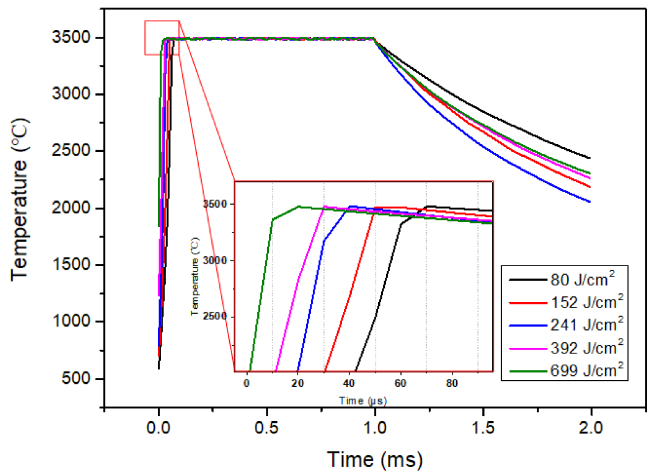 Applsci 11 10555 g004 550
