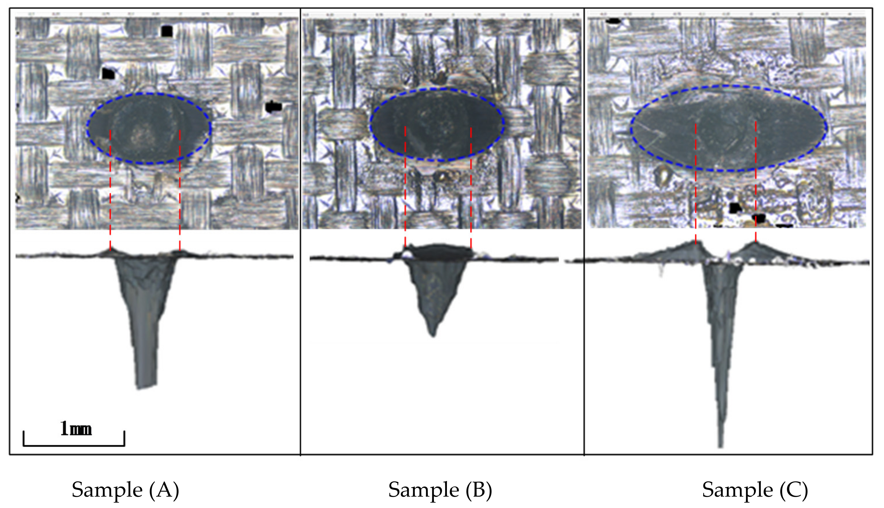 Applsci 11 10555 g006 550