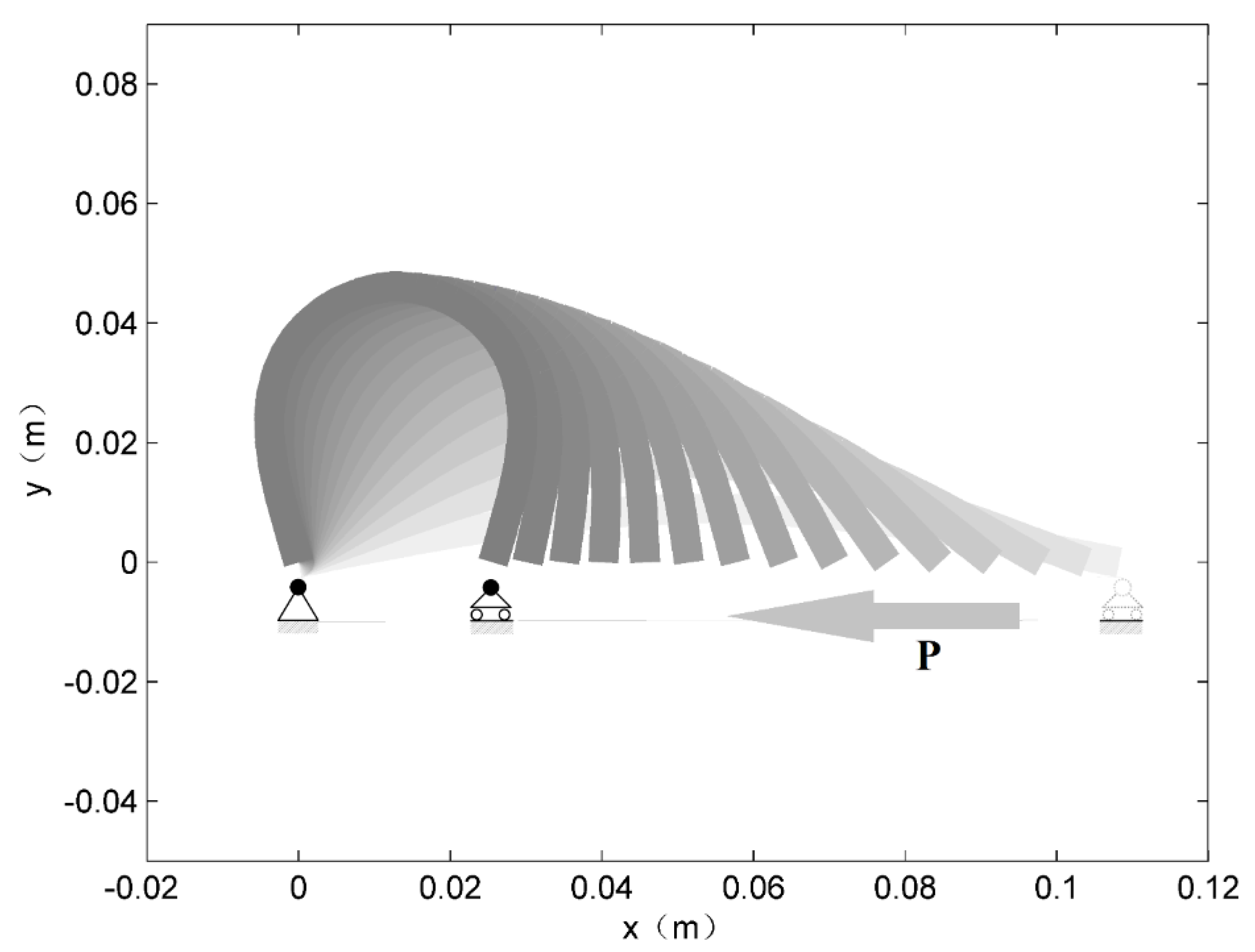 Applsci 11 10559 g002