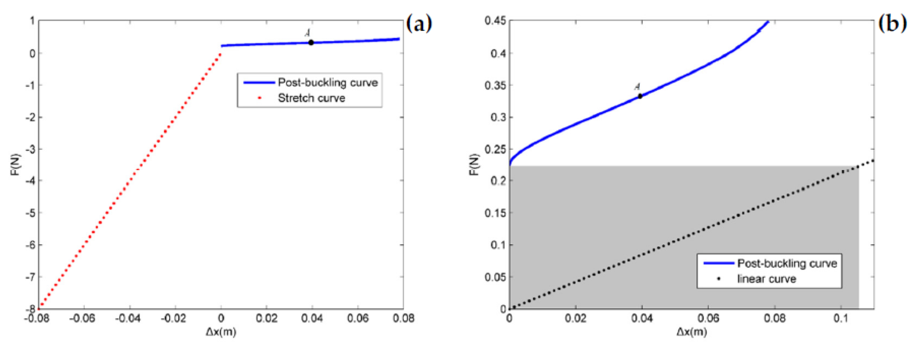 Applsci 11 10559 g003