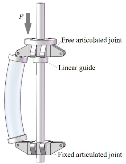 Post-Buckling Spring Vibration Isolator Using Silicone Gel Column