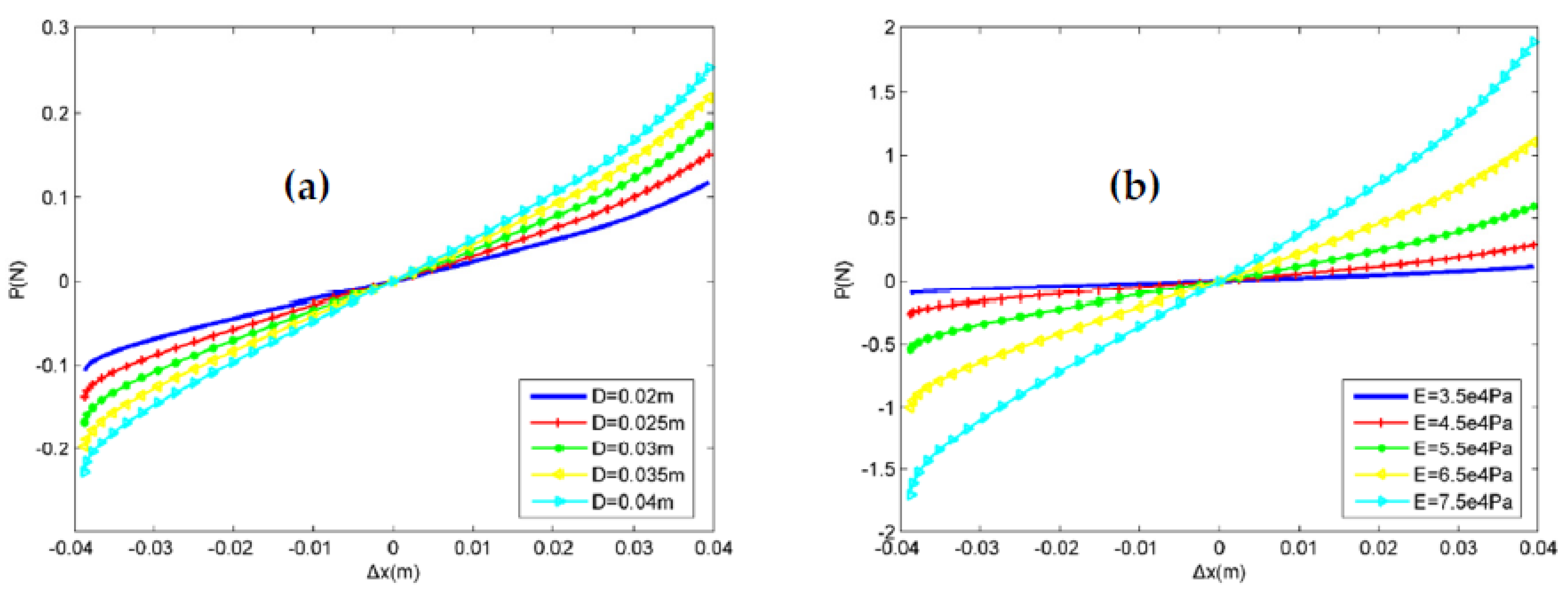 Applsci 11 10559 g006