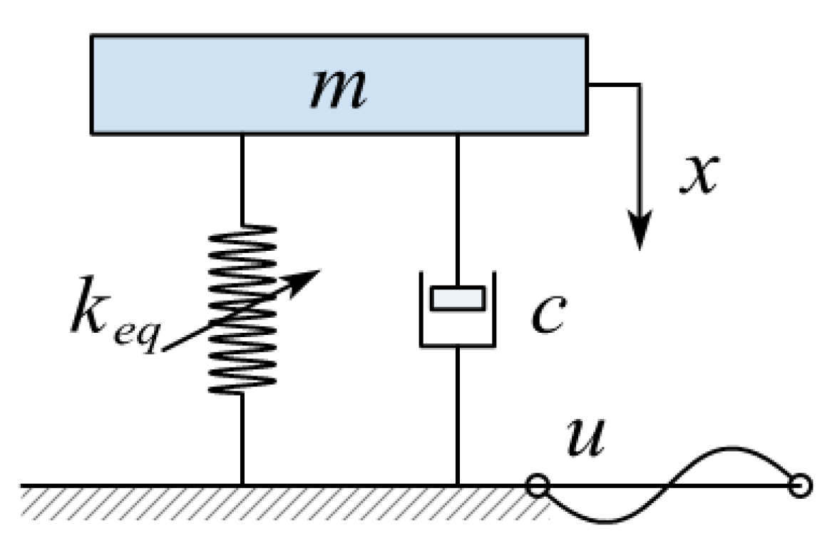 Applsci 11 10559 g008