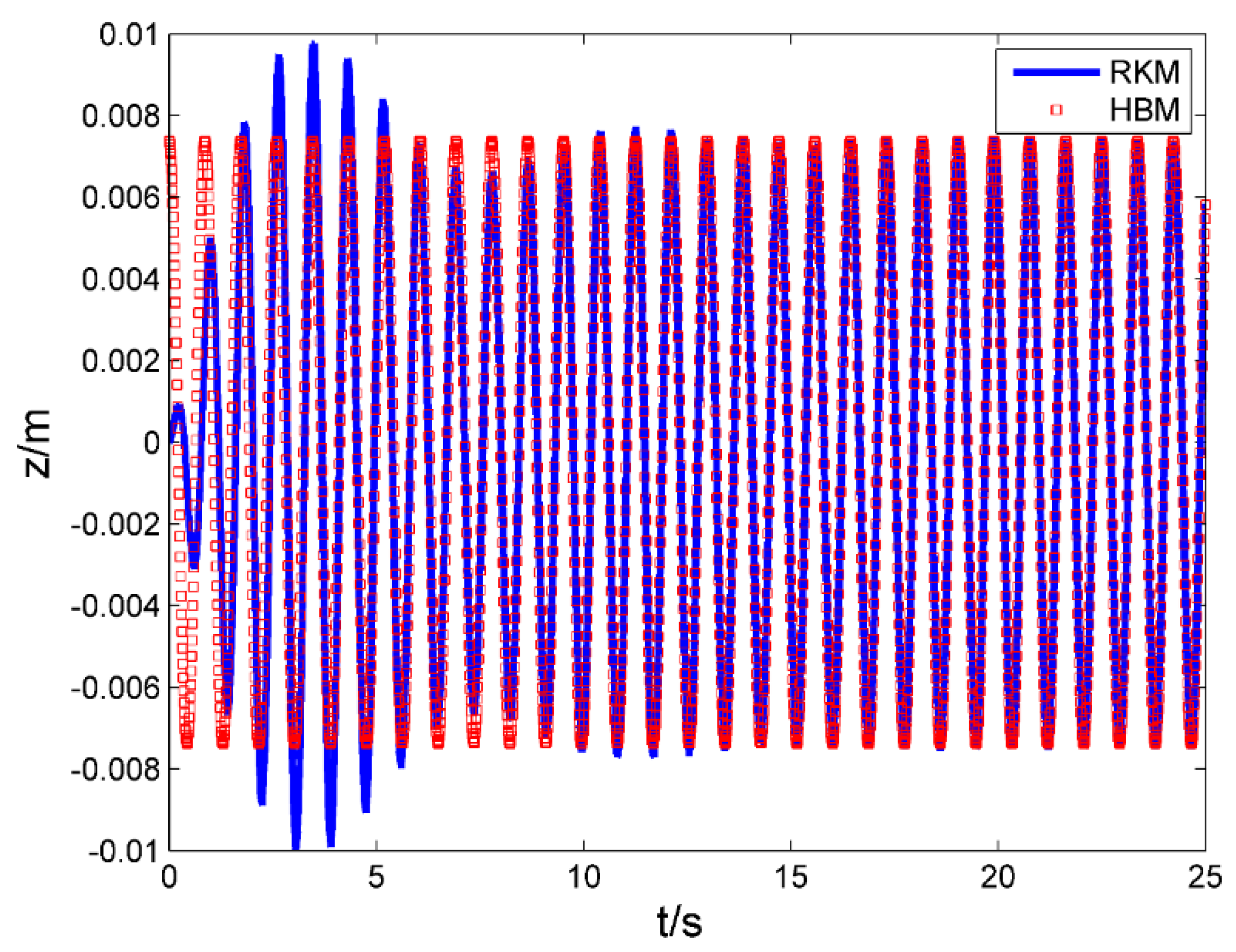 Applsci 11 10559 g009