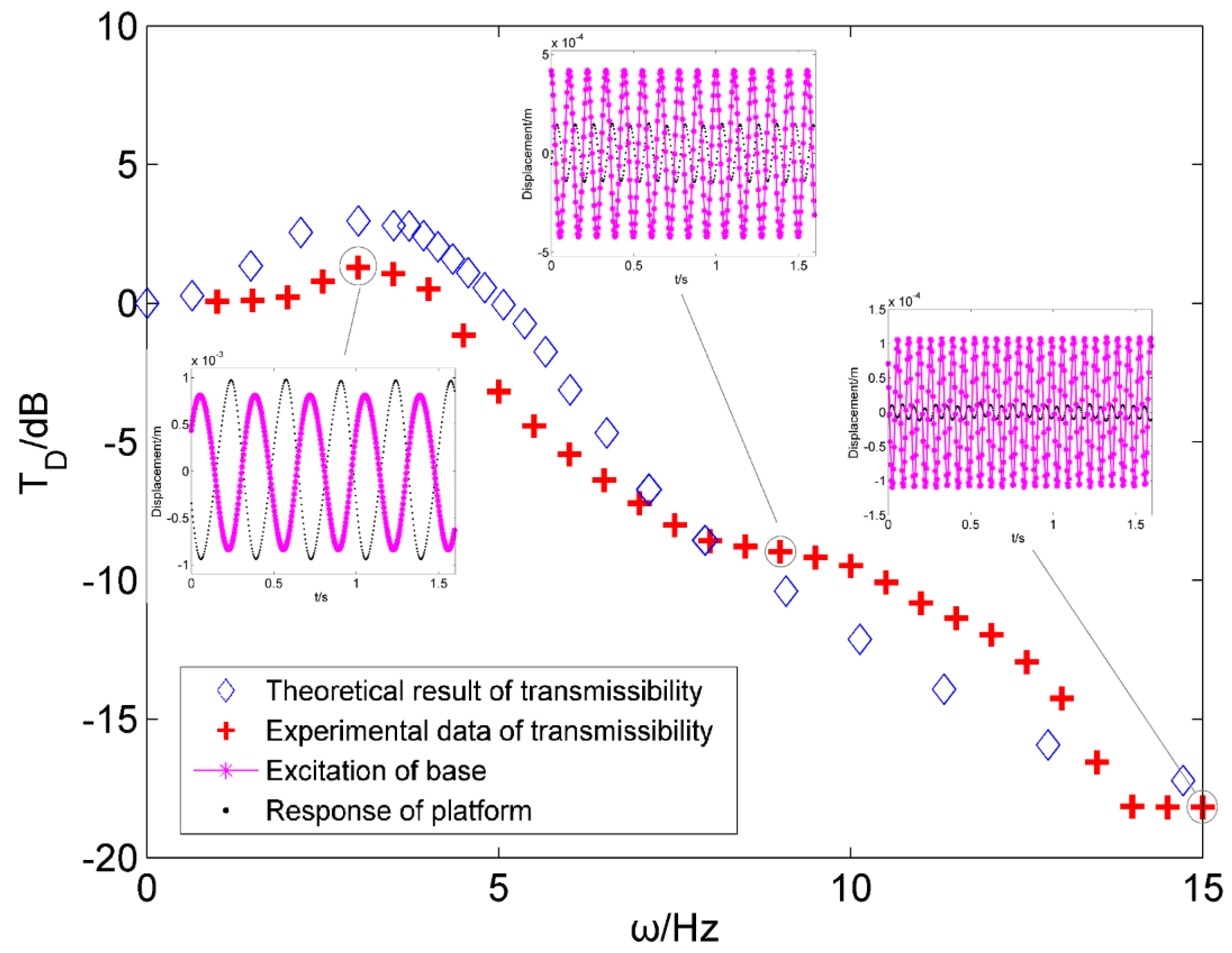 Applsci 11 10559 g012