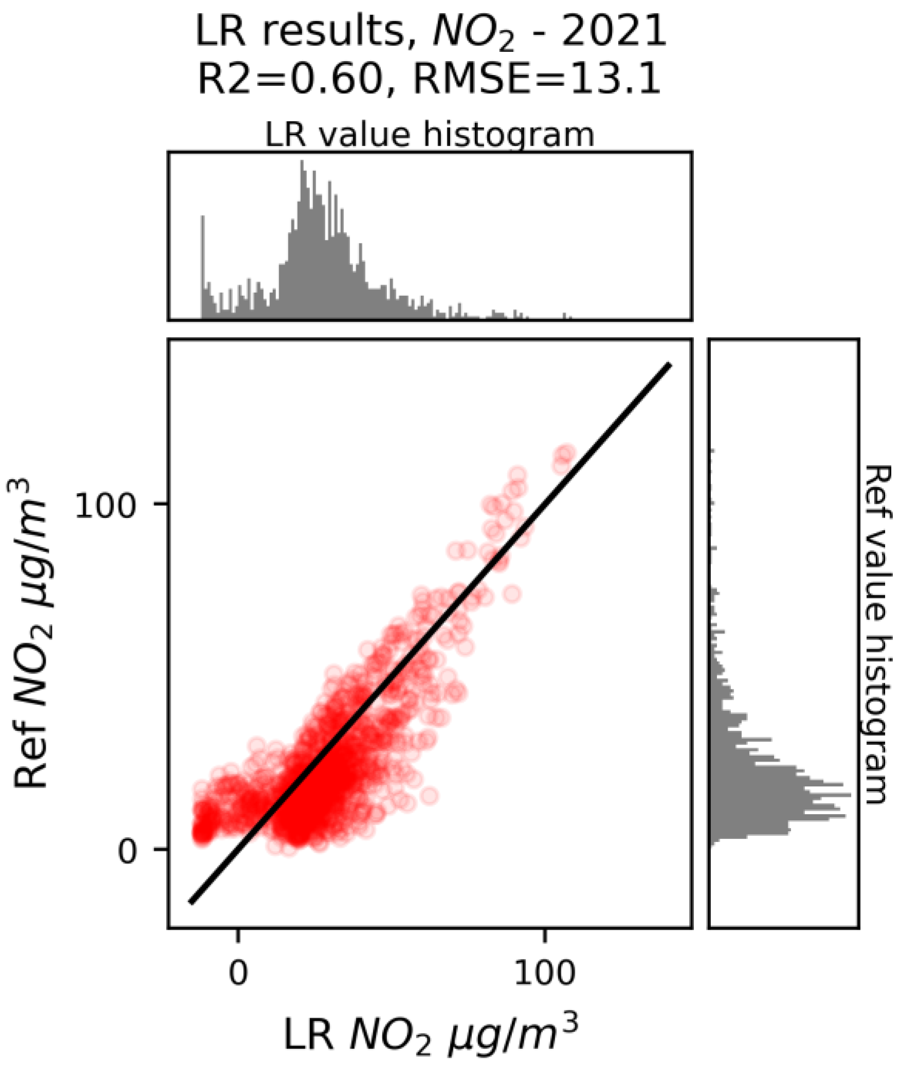 Applsci 11 10563 g004 550