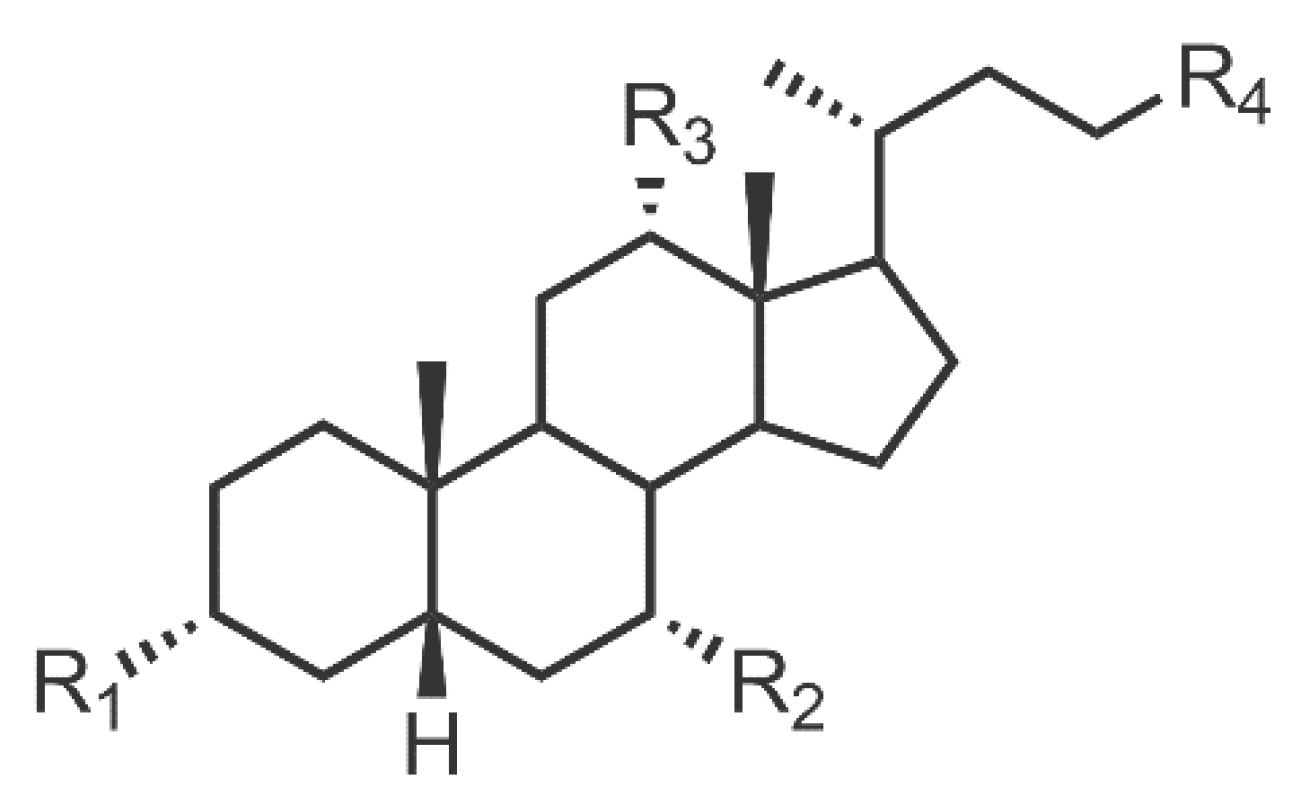 Applsci 11 10565 g004