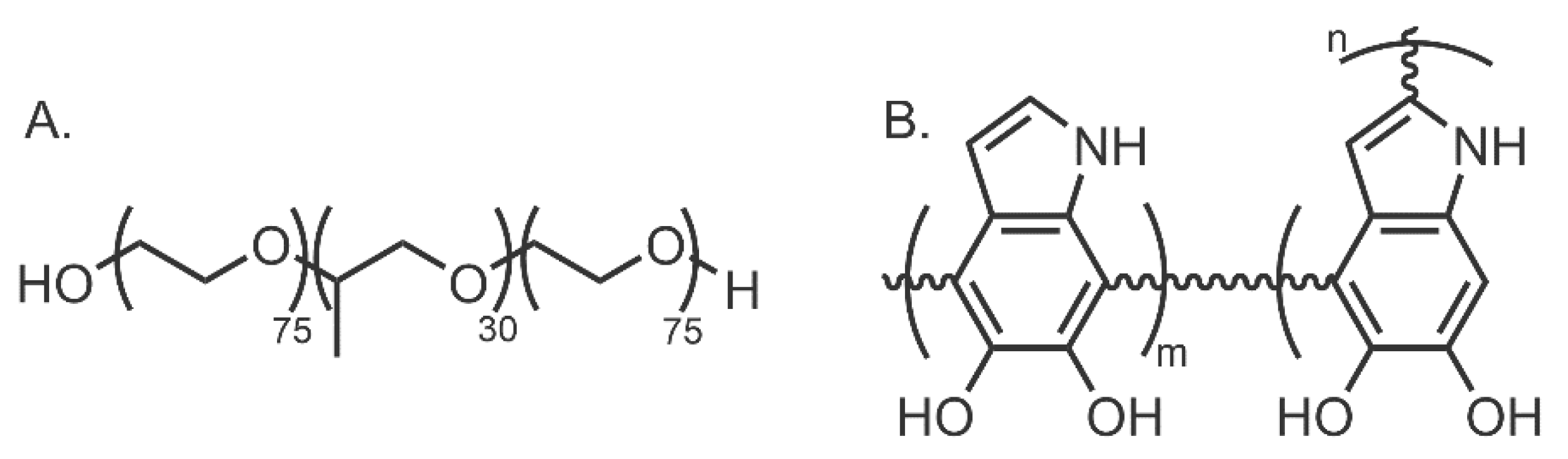 Applsci 11 10565 g006