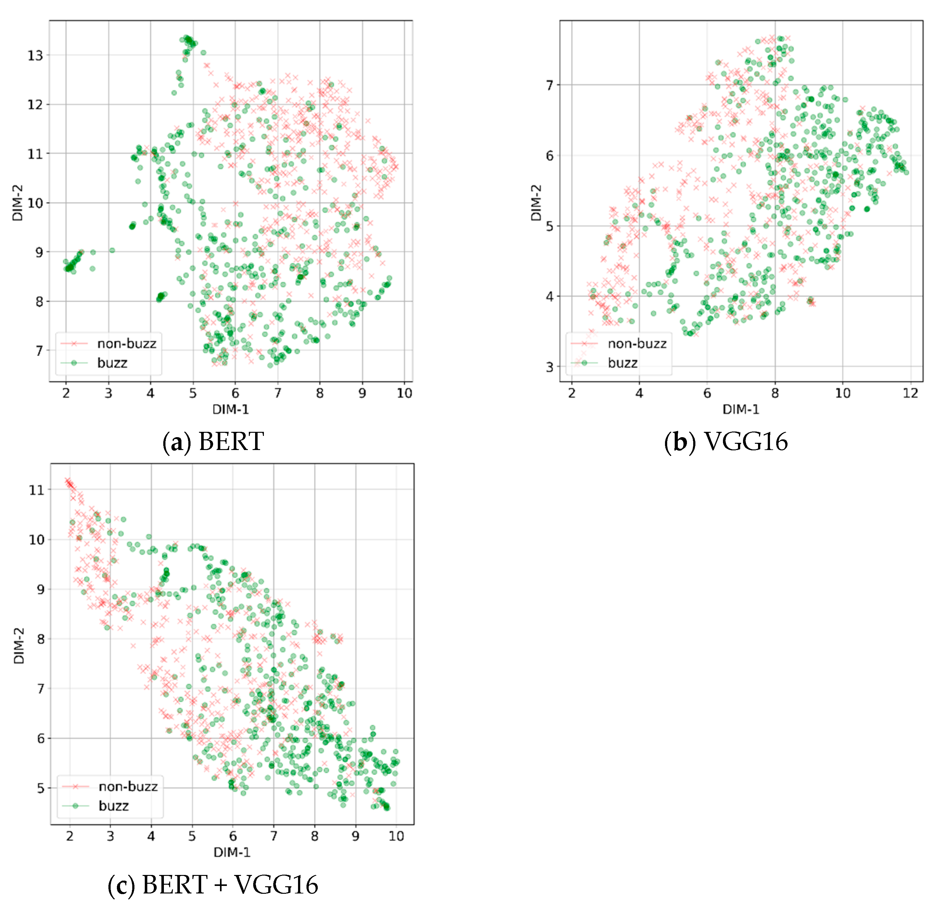 Applsci 11 10567 g011 550