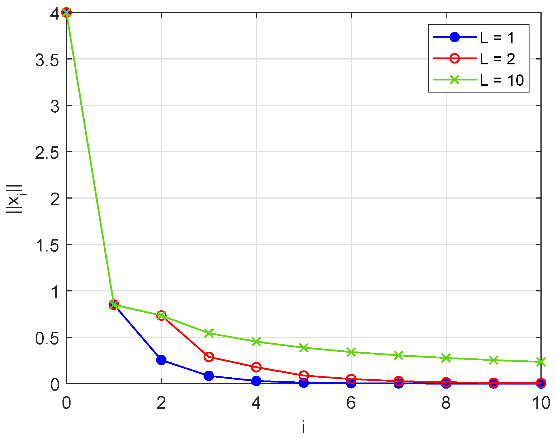 Applsci 11 10568 g003