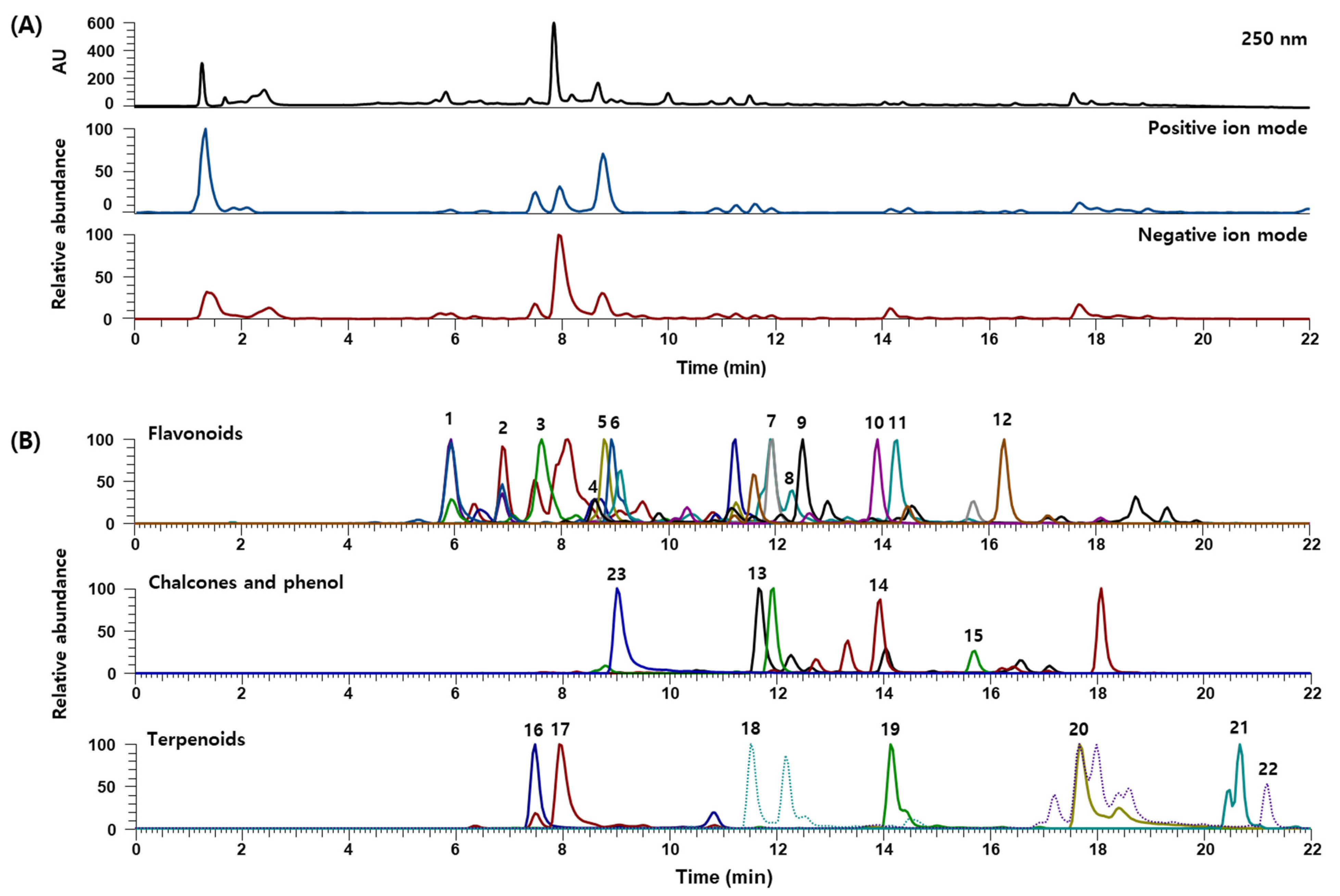 Applsci 11 10569 g001