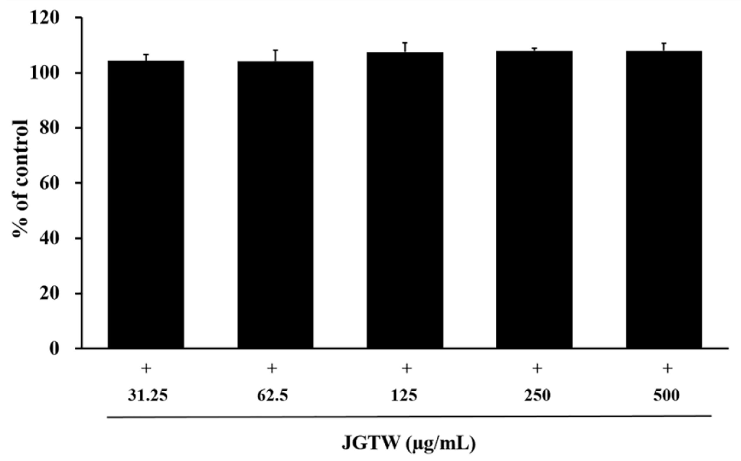 Applsci 11 10569 g002