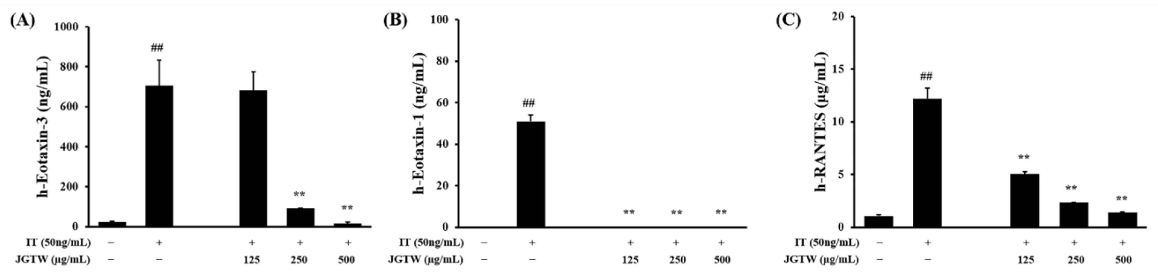 Applsci 11 10569 g003