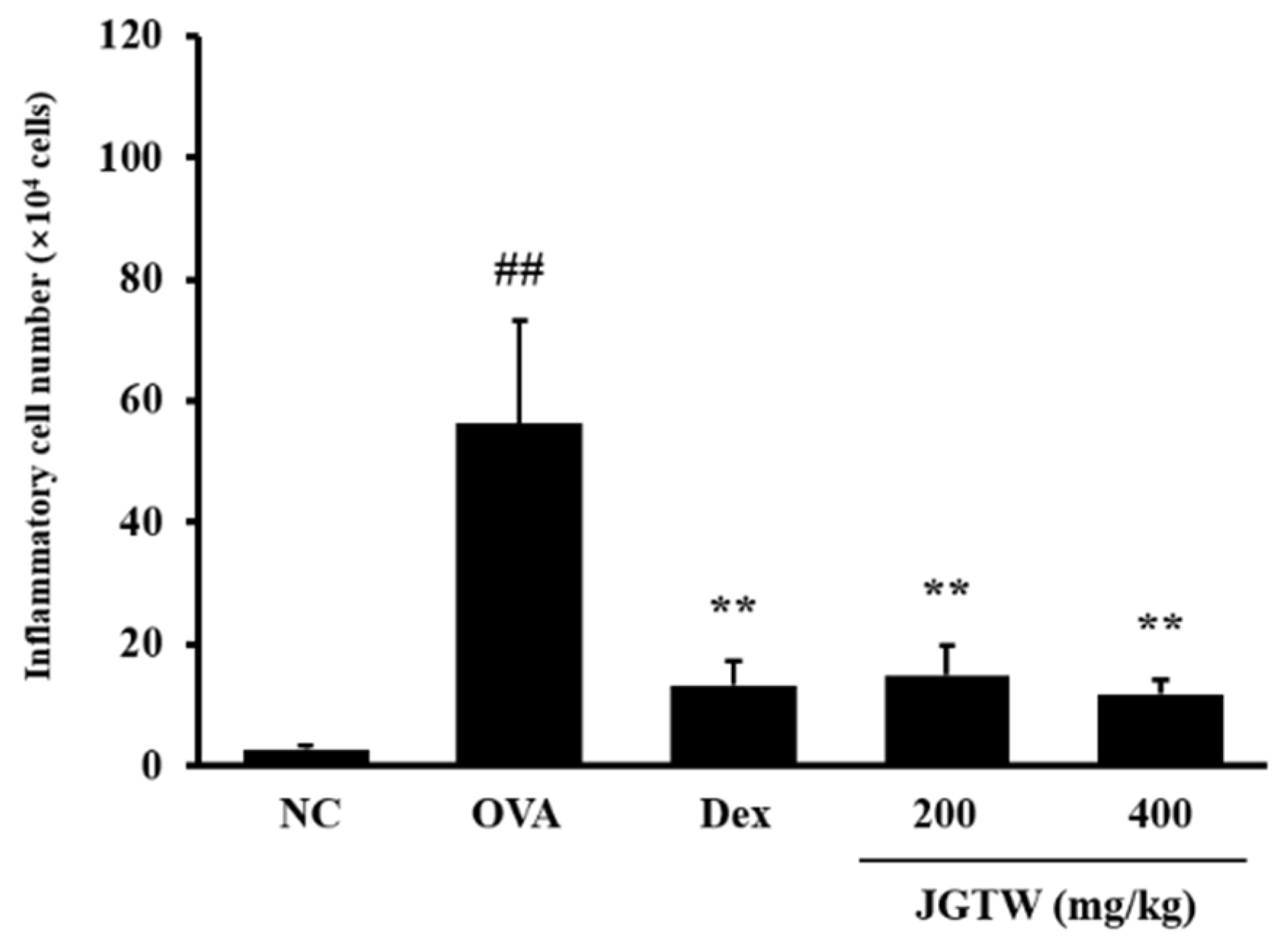 Applsci 11 10569 g008