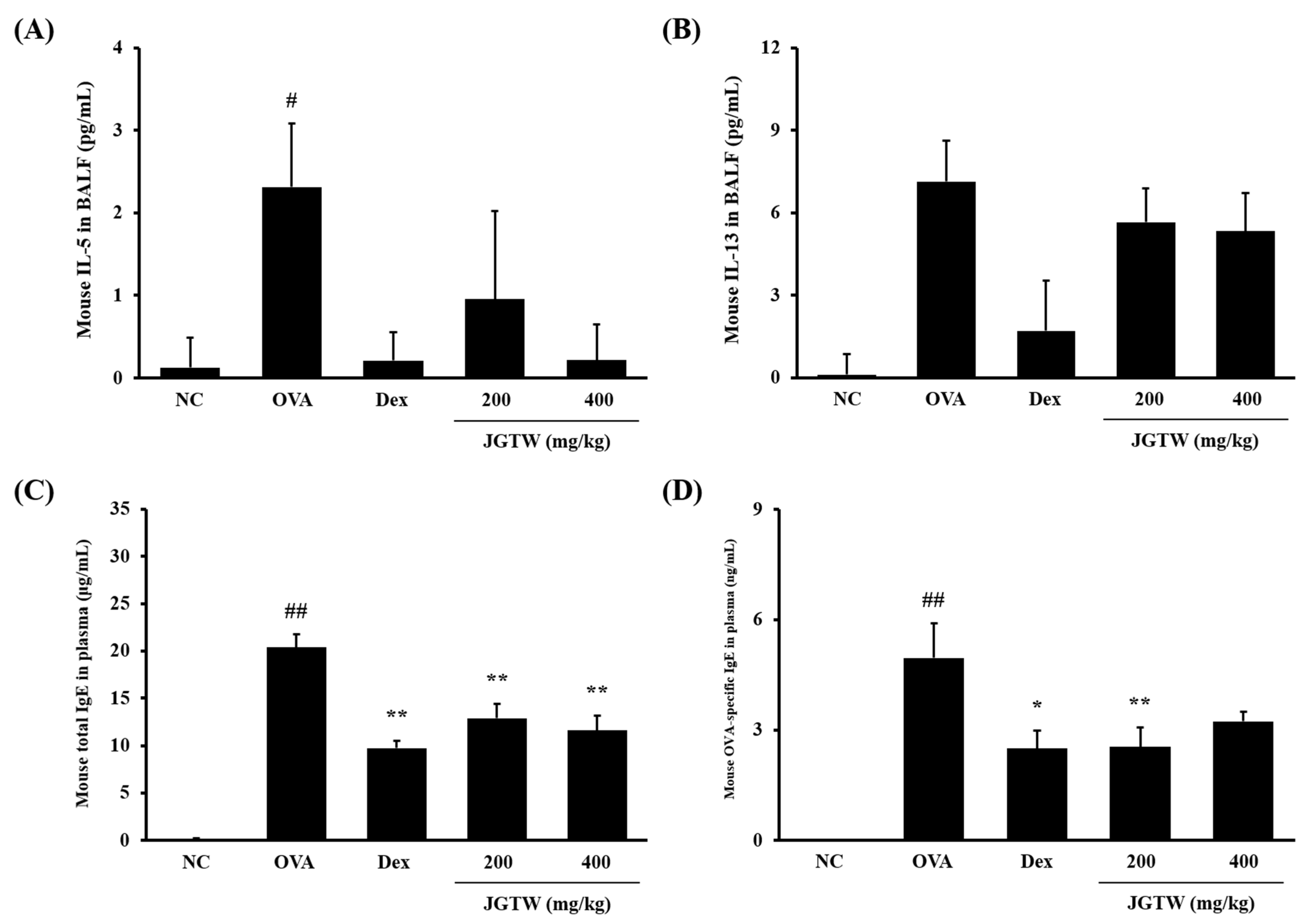 Applsci 11 10569 g009