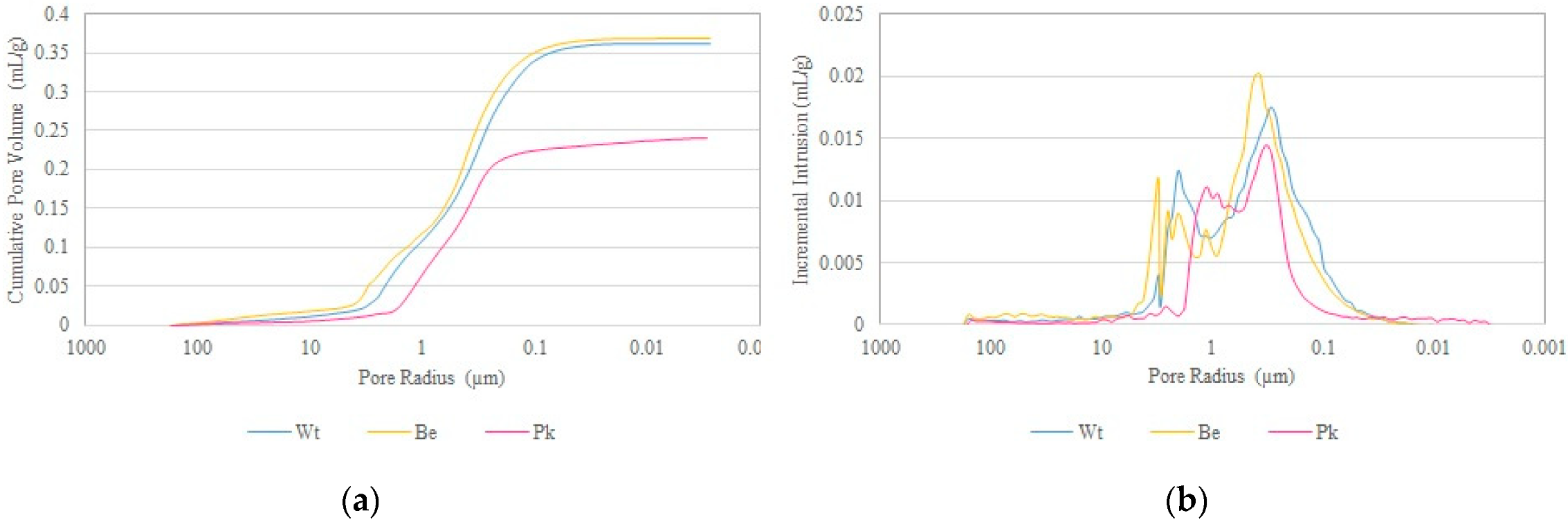 Applsci 11 10571 g007