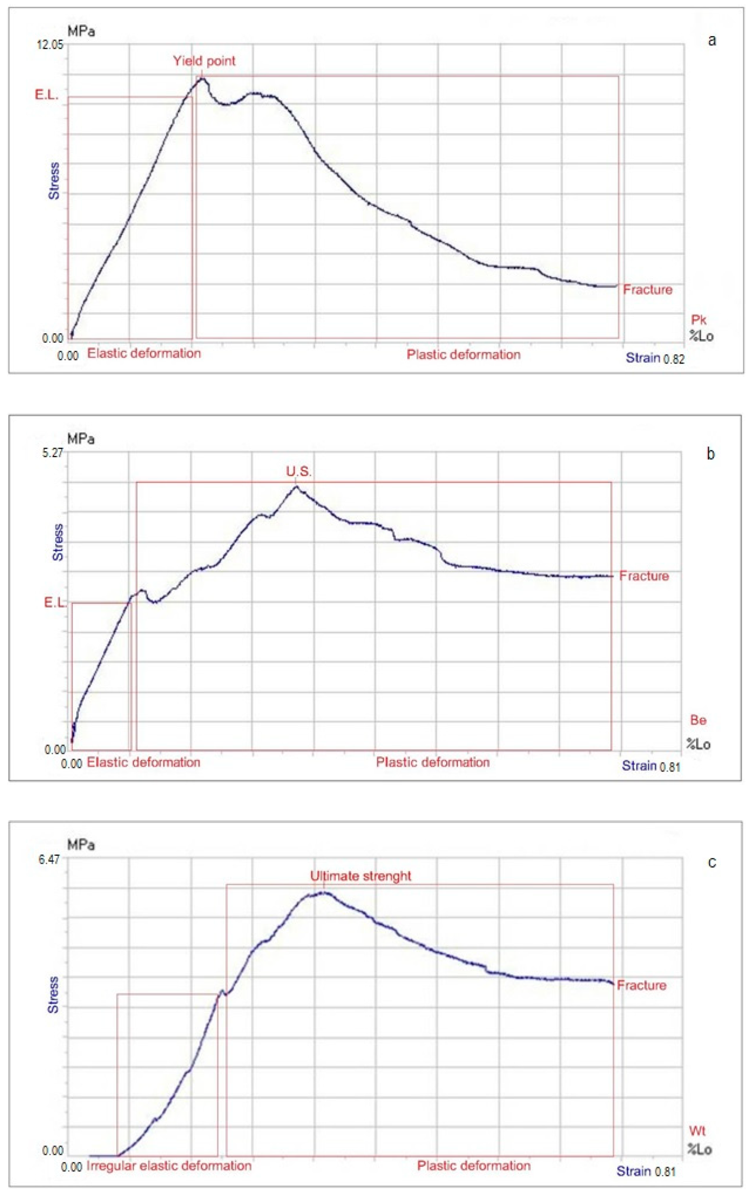 Applsci 11 10571 g009