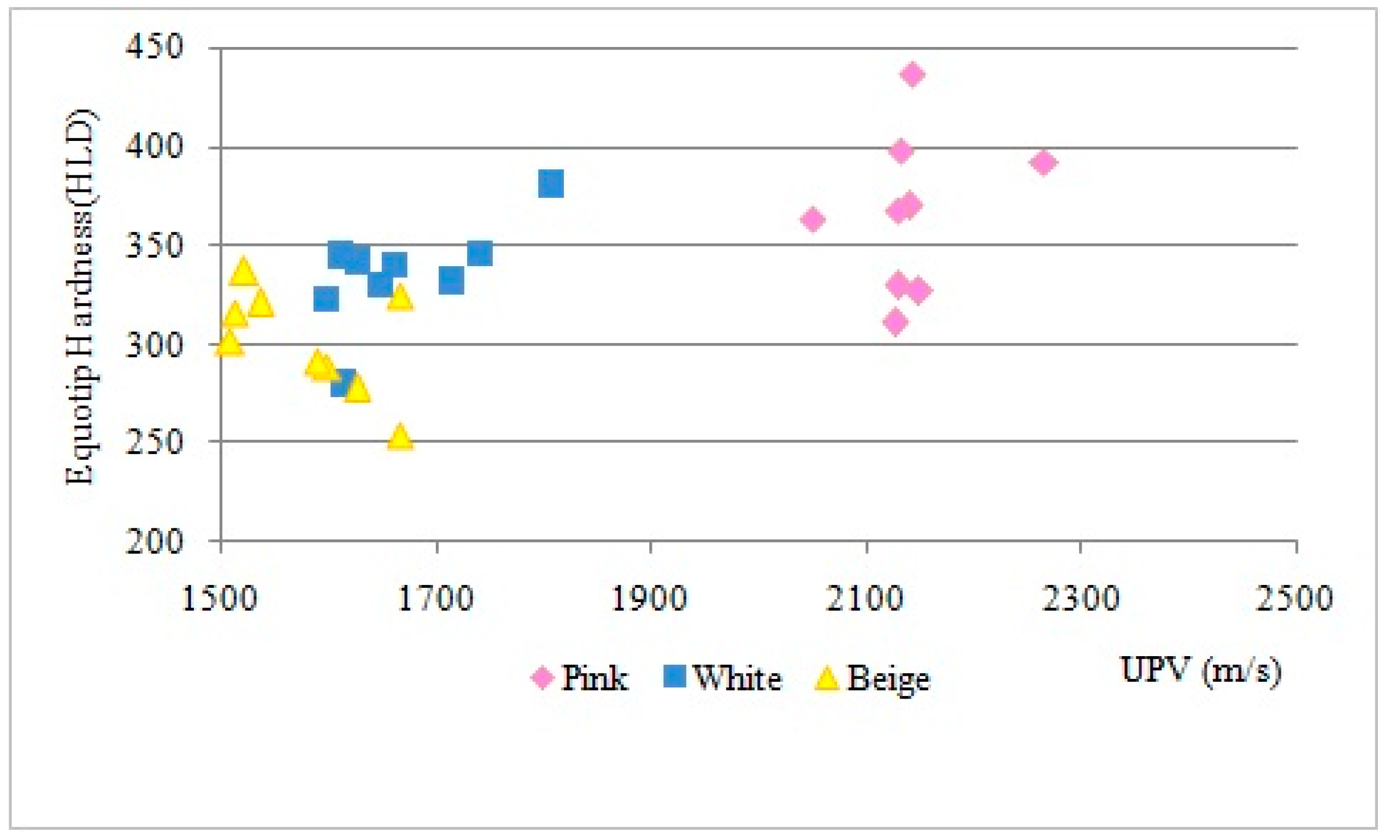 Applsci 11 10571 g010