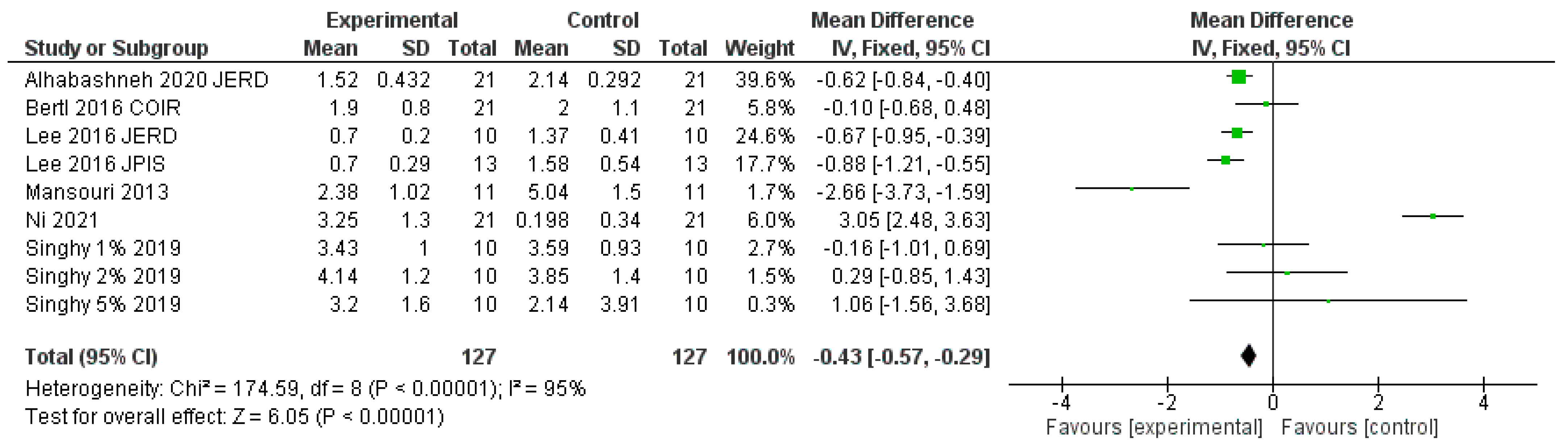 Applsci 11 10572 g002