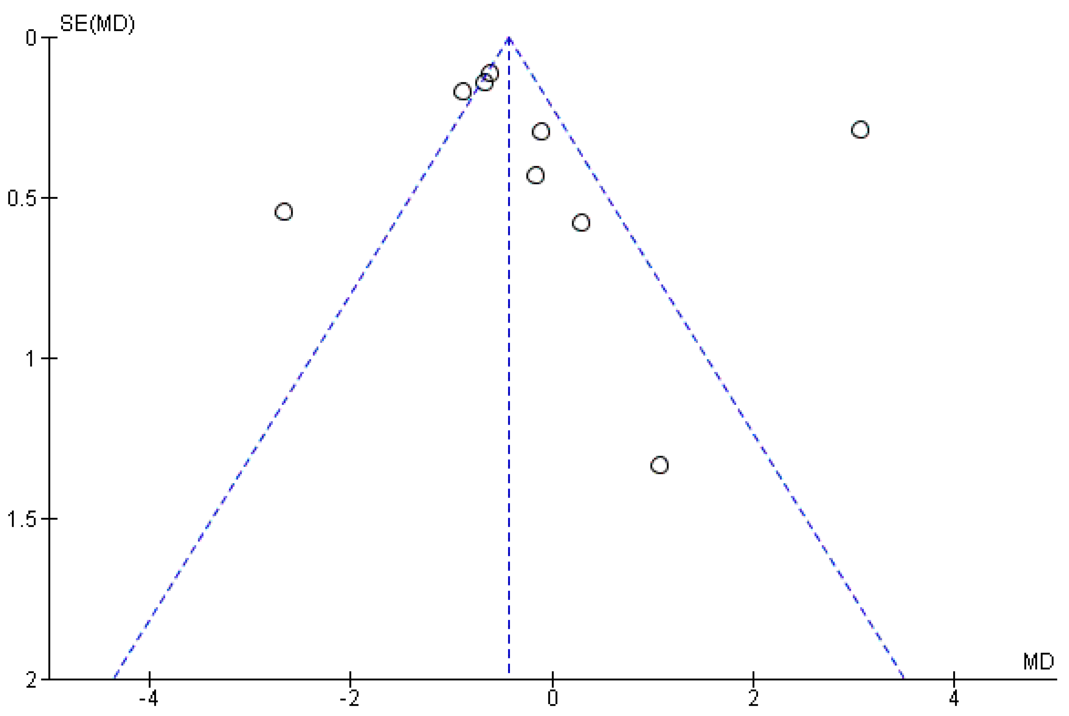 Applsci 11 10572 g003