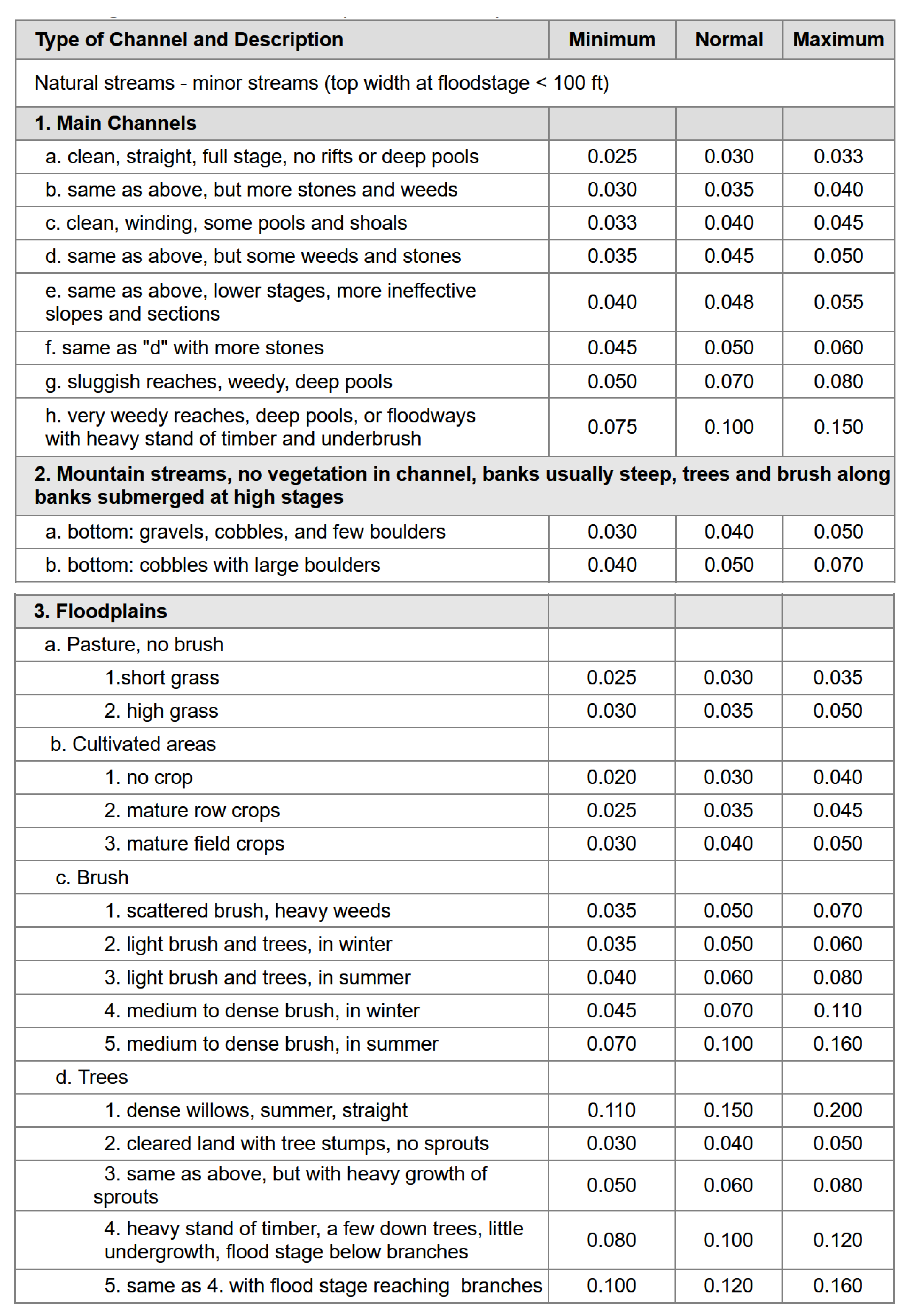 Applsci 11 10575 g002 550