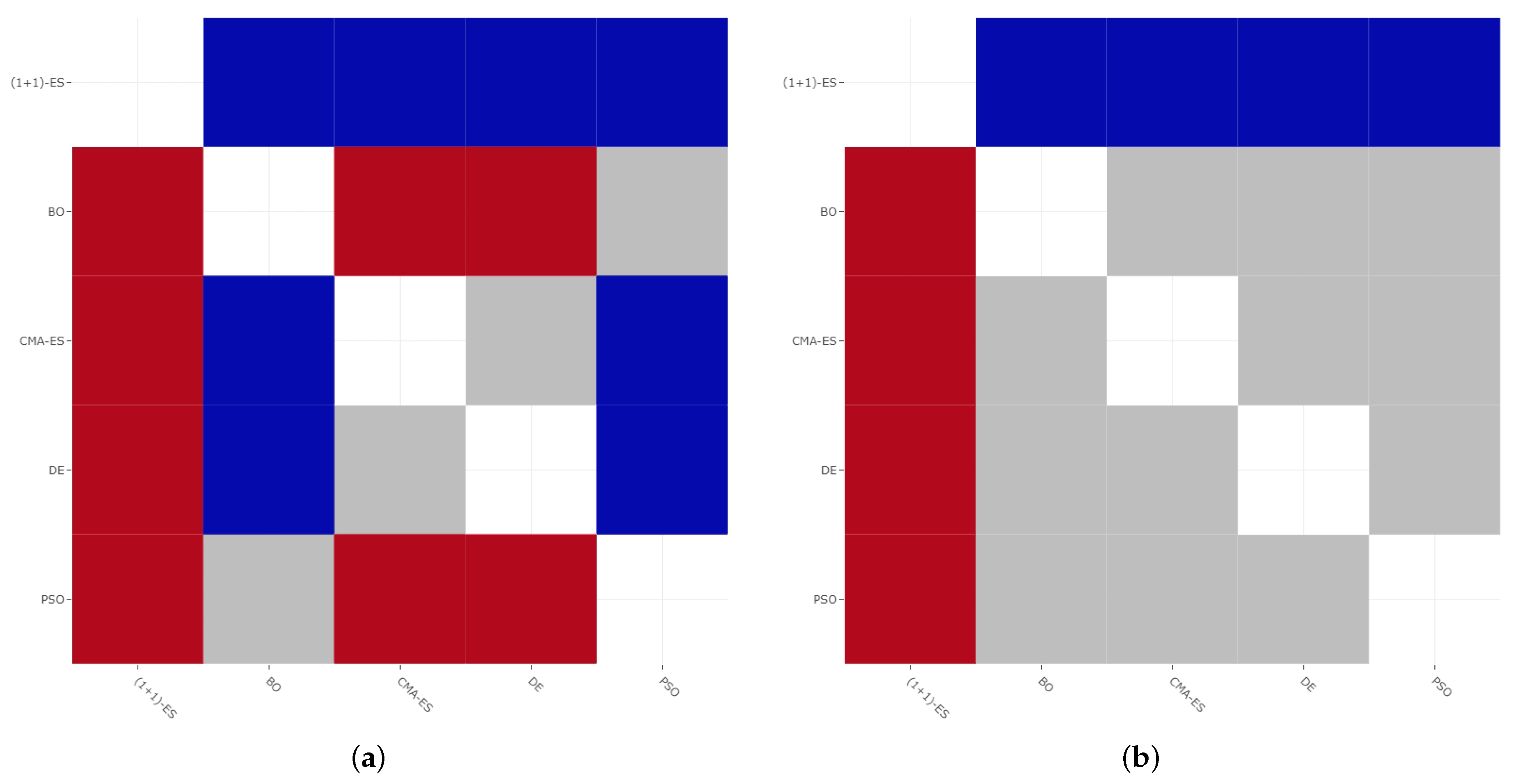 Applsci 11 10575 g007 550