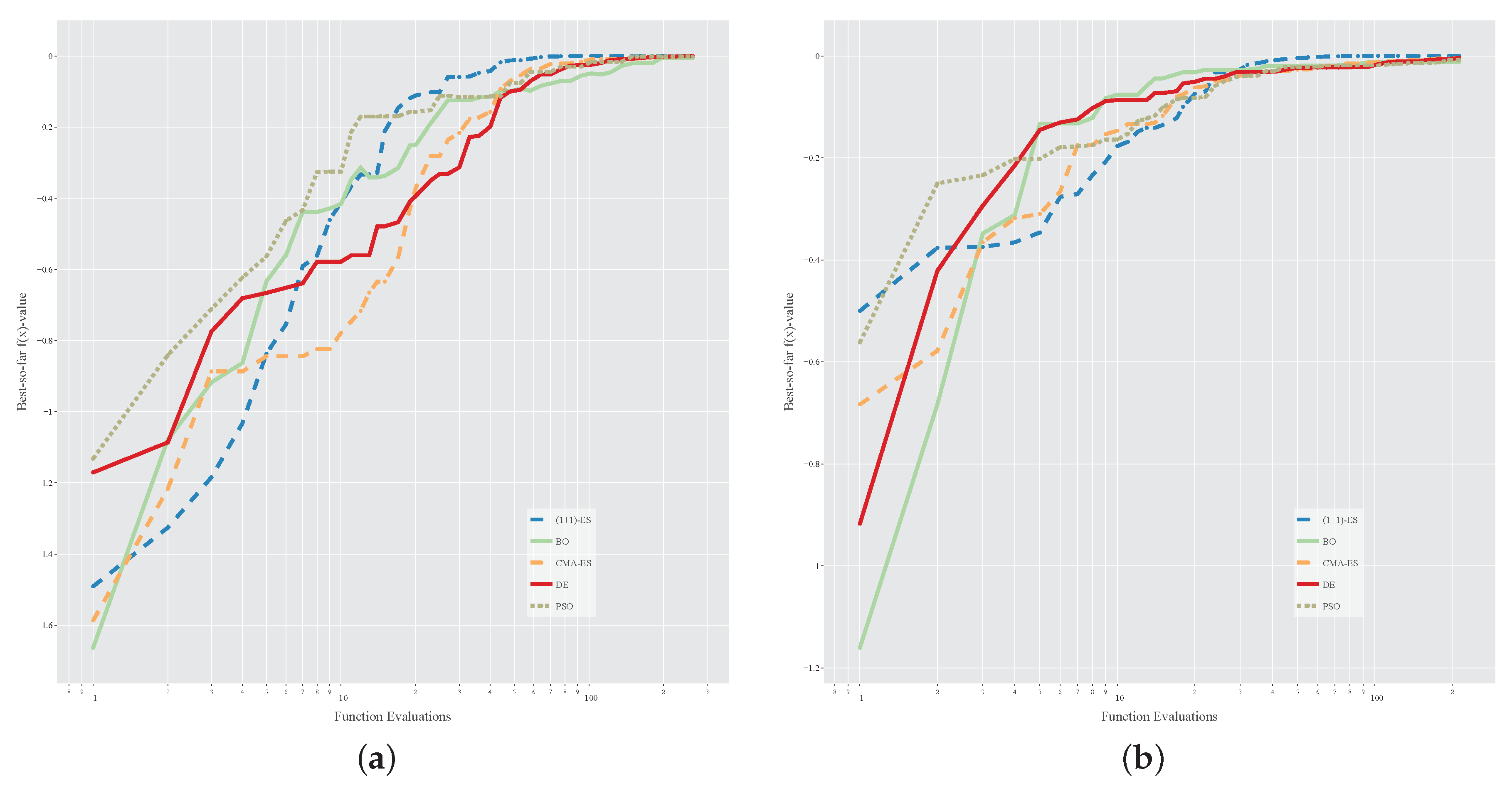 Applsci 11 10575 g009 550