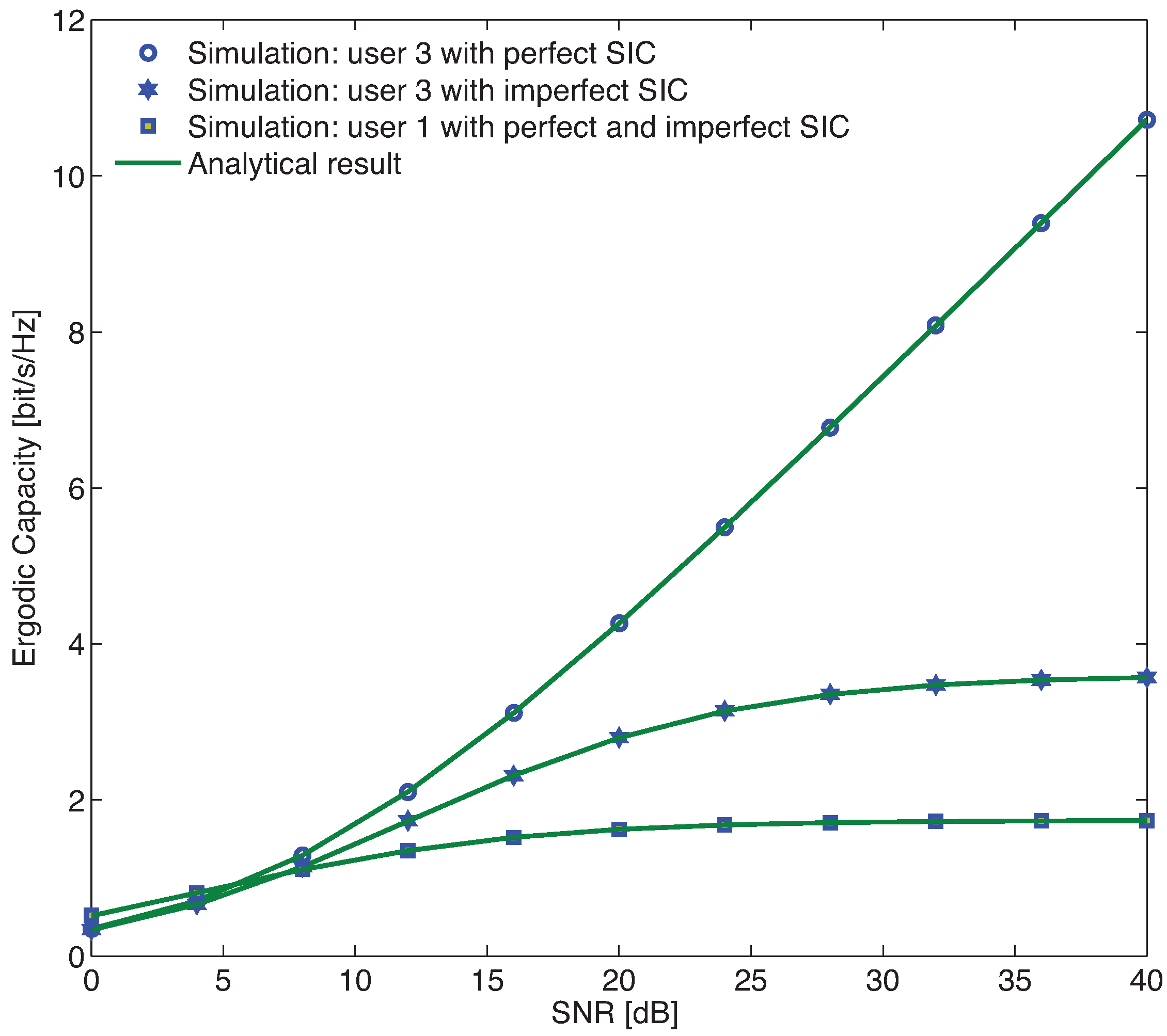 Applsci 11 10578 g005 550