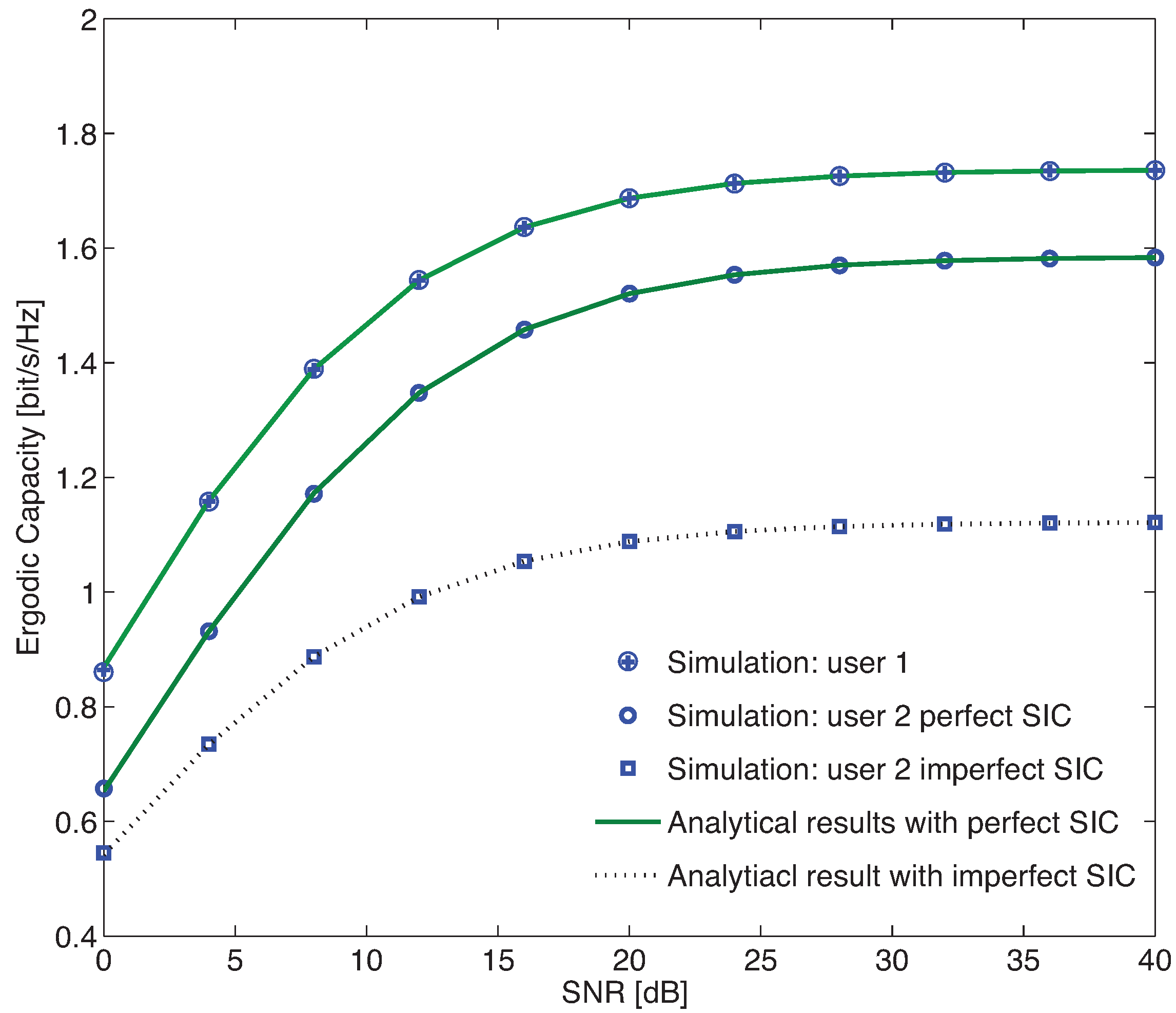 Applsci 11 10578 g006 550