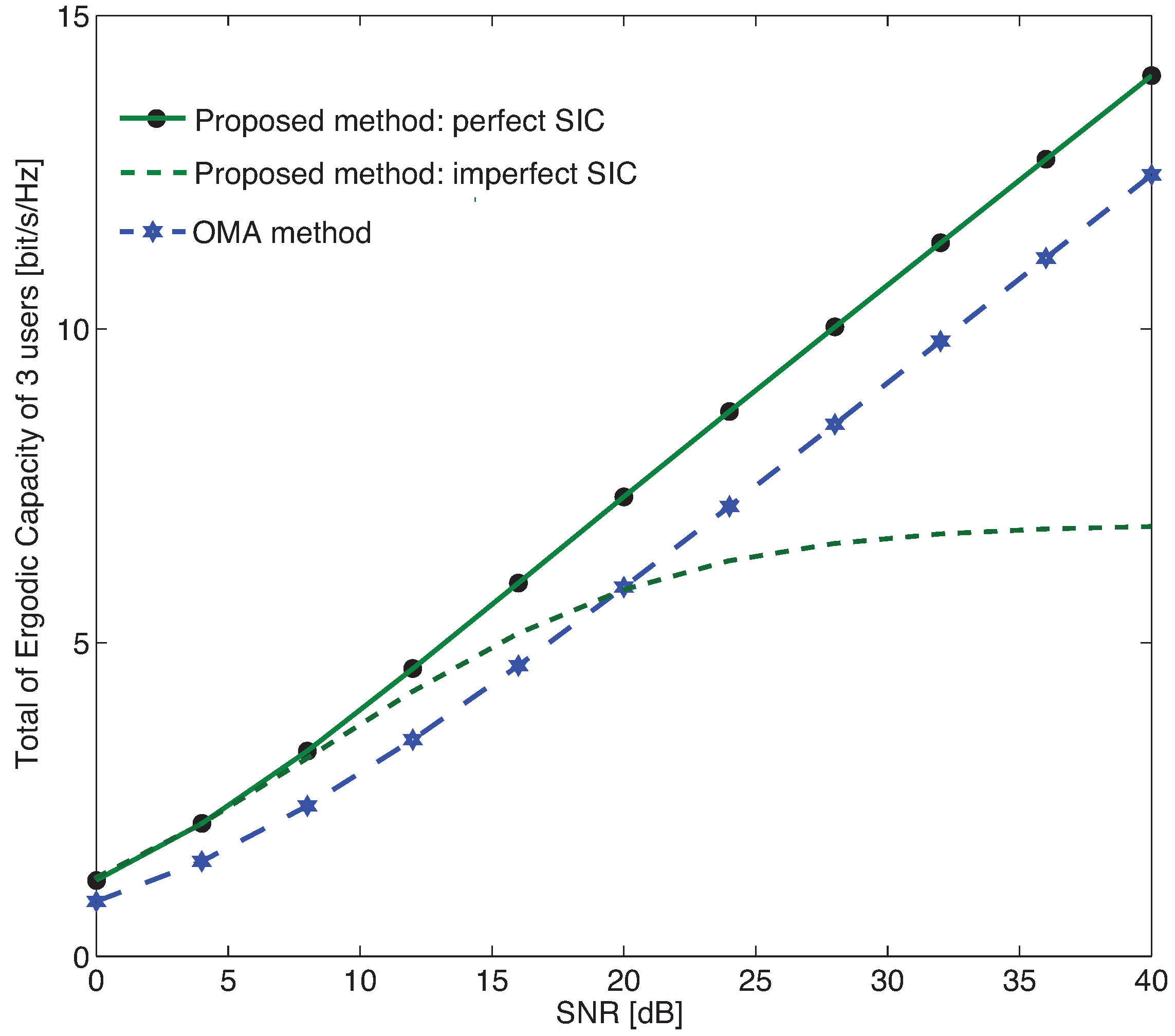 Applsci 11 10578 g007 550