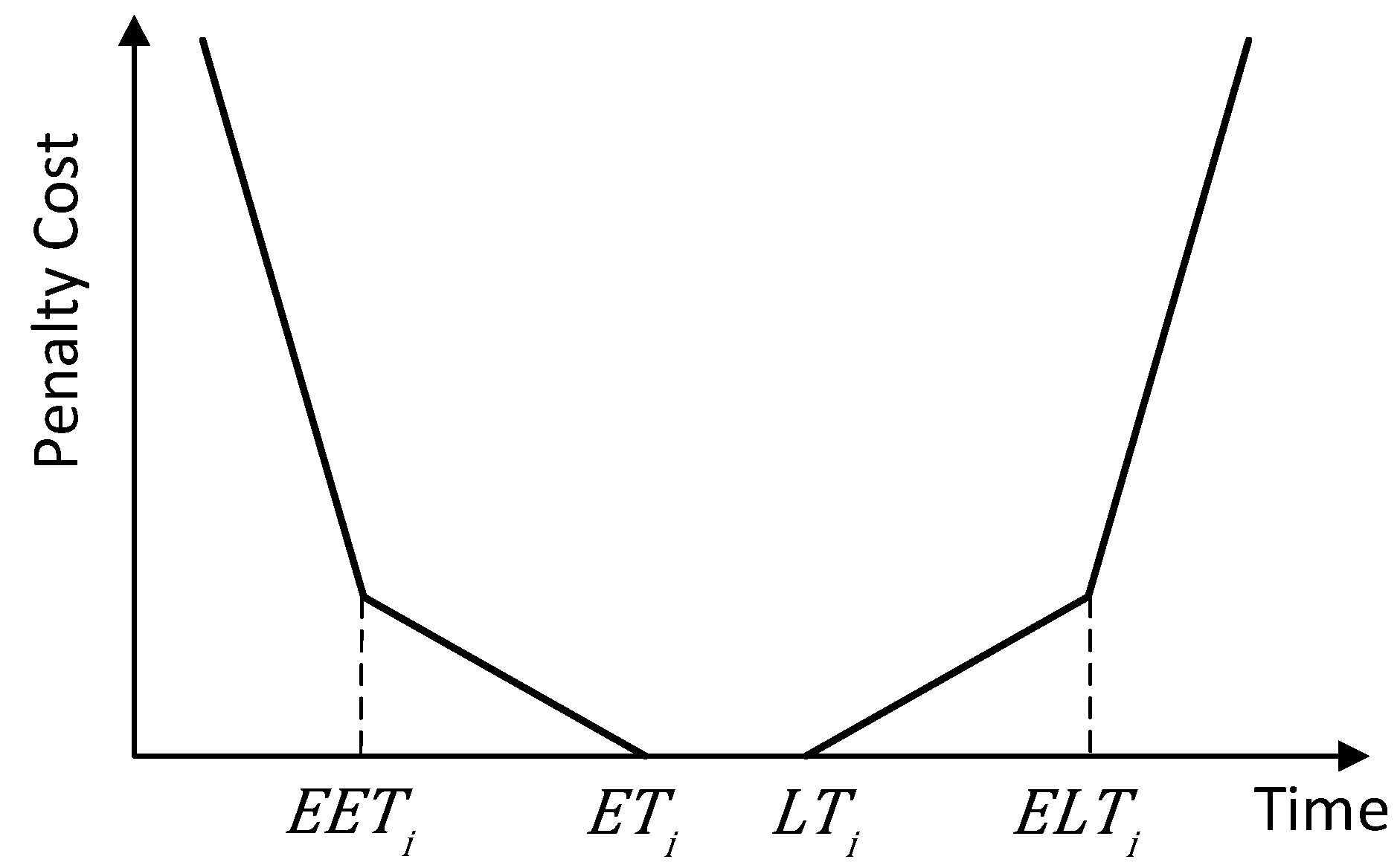 Applsci 11 10579 g002