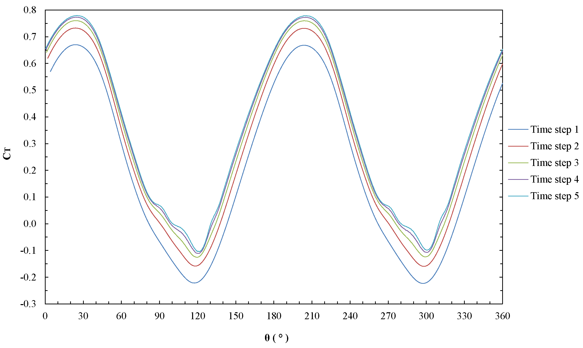 Applsci 11 10580 g007 550