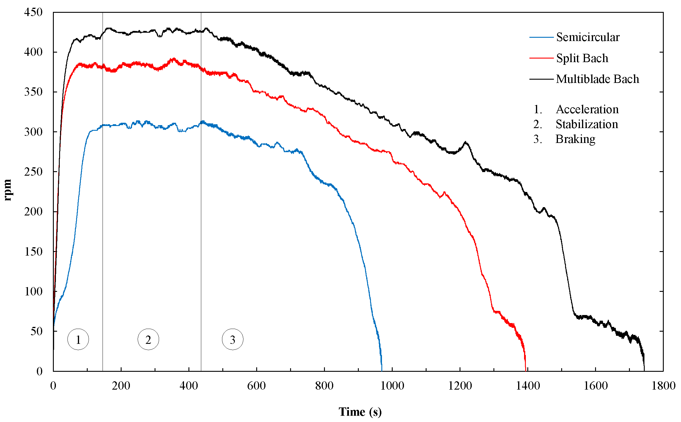 Applsci 11 10580 g011 550