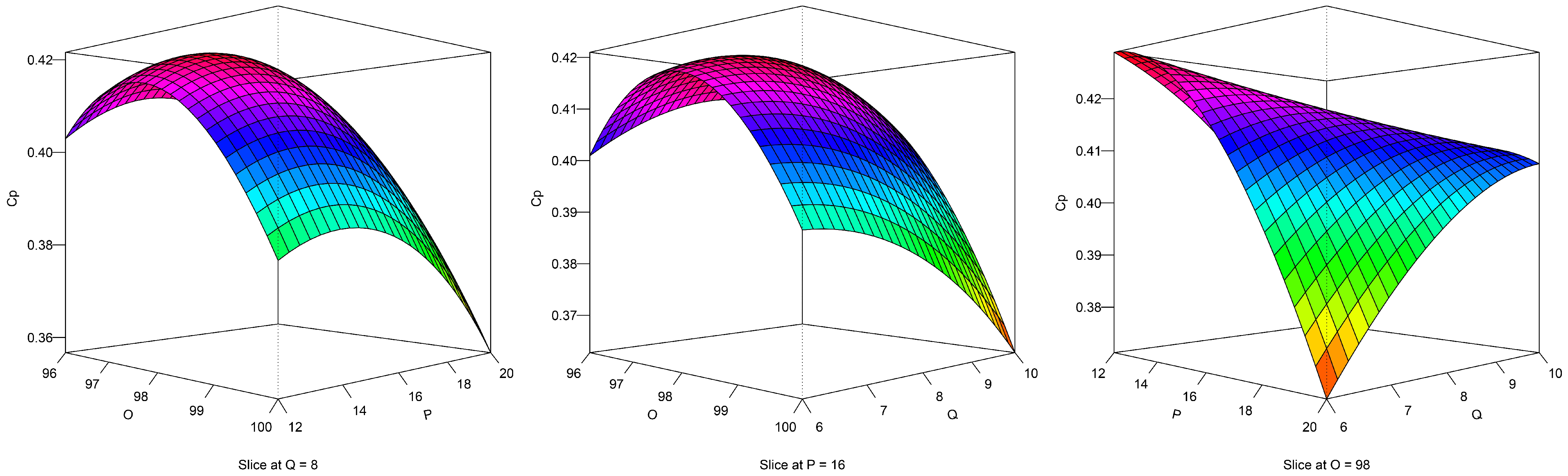 Applsci 11 10580 g014 550