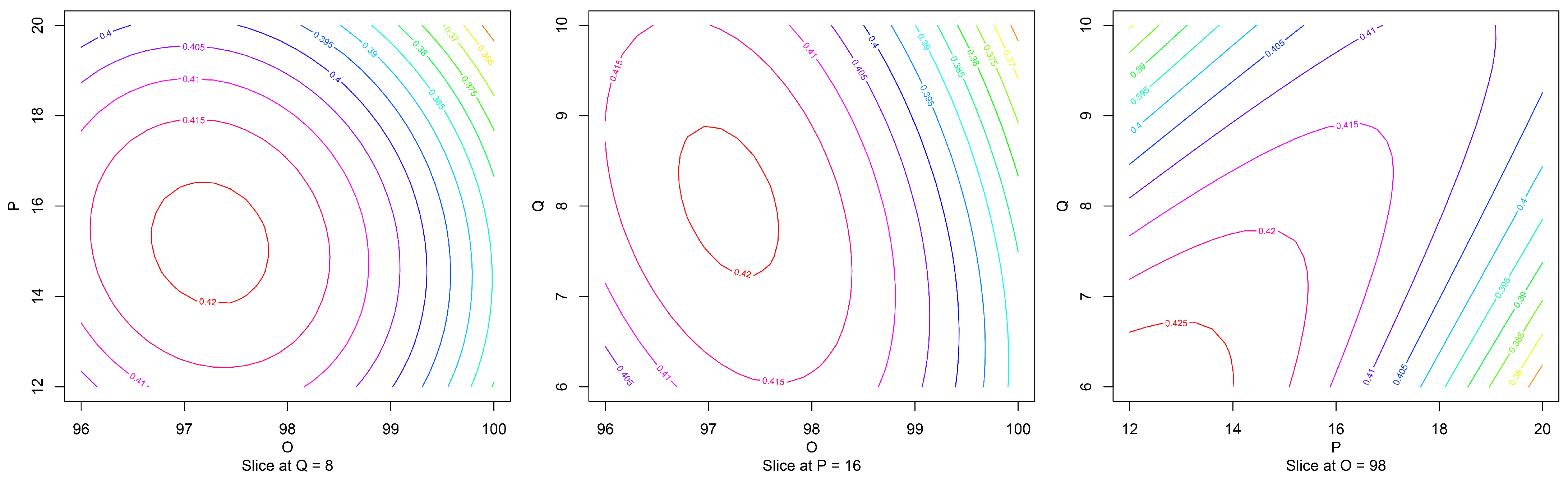 Applsci 11 10580 g015 550