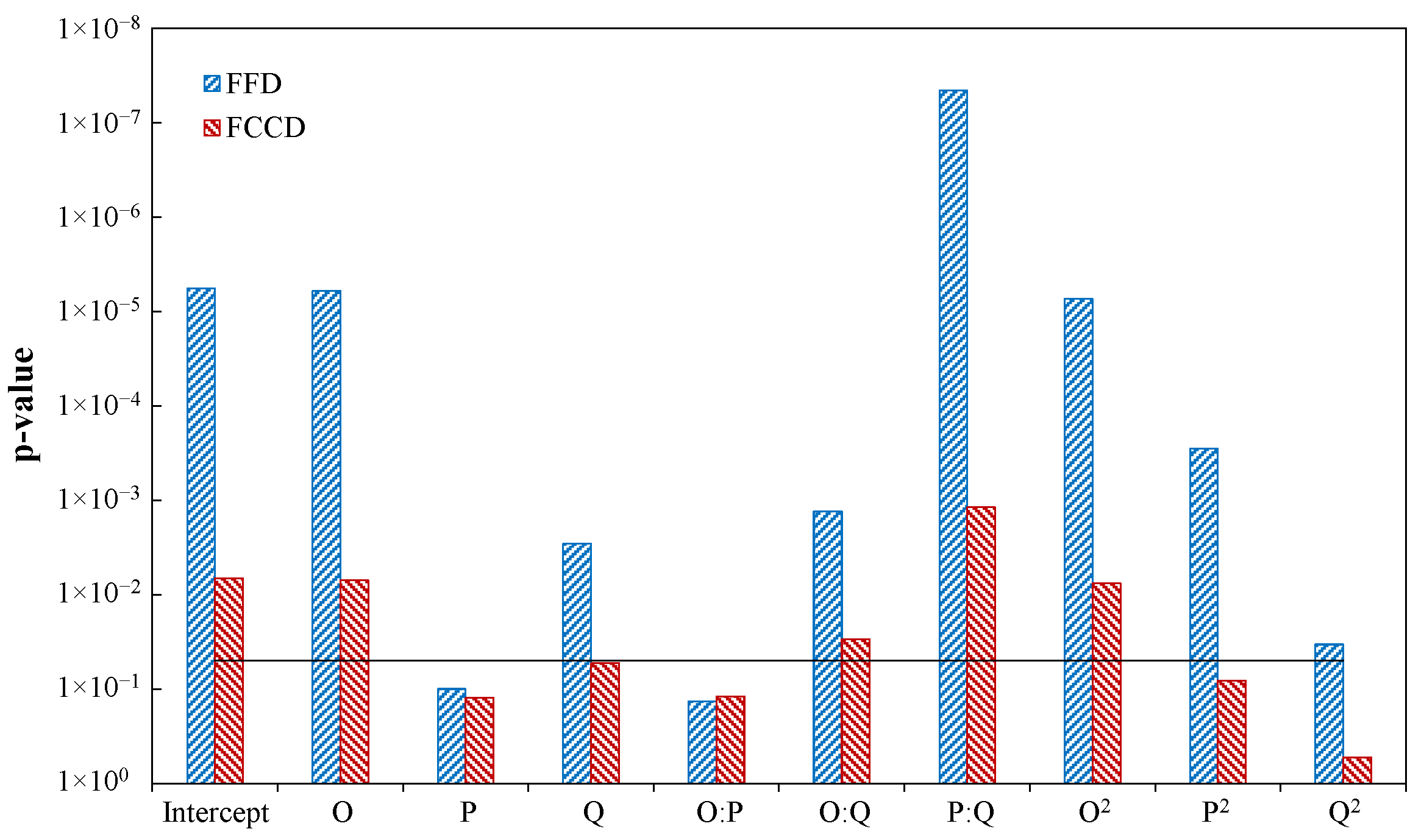 Applsci 11 10580 g016 550