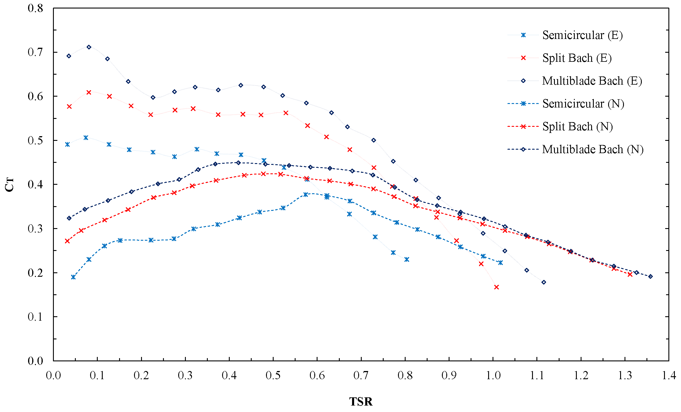 Applsci 11 10580 g017 550