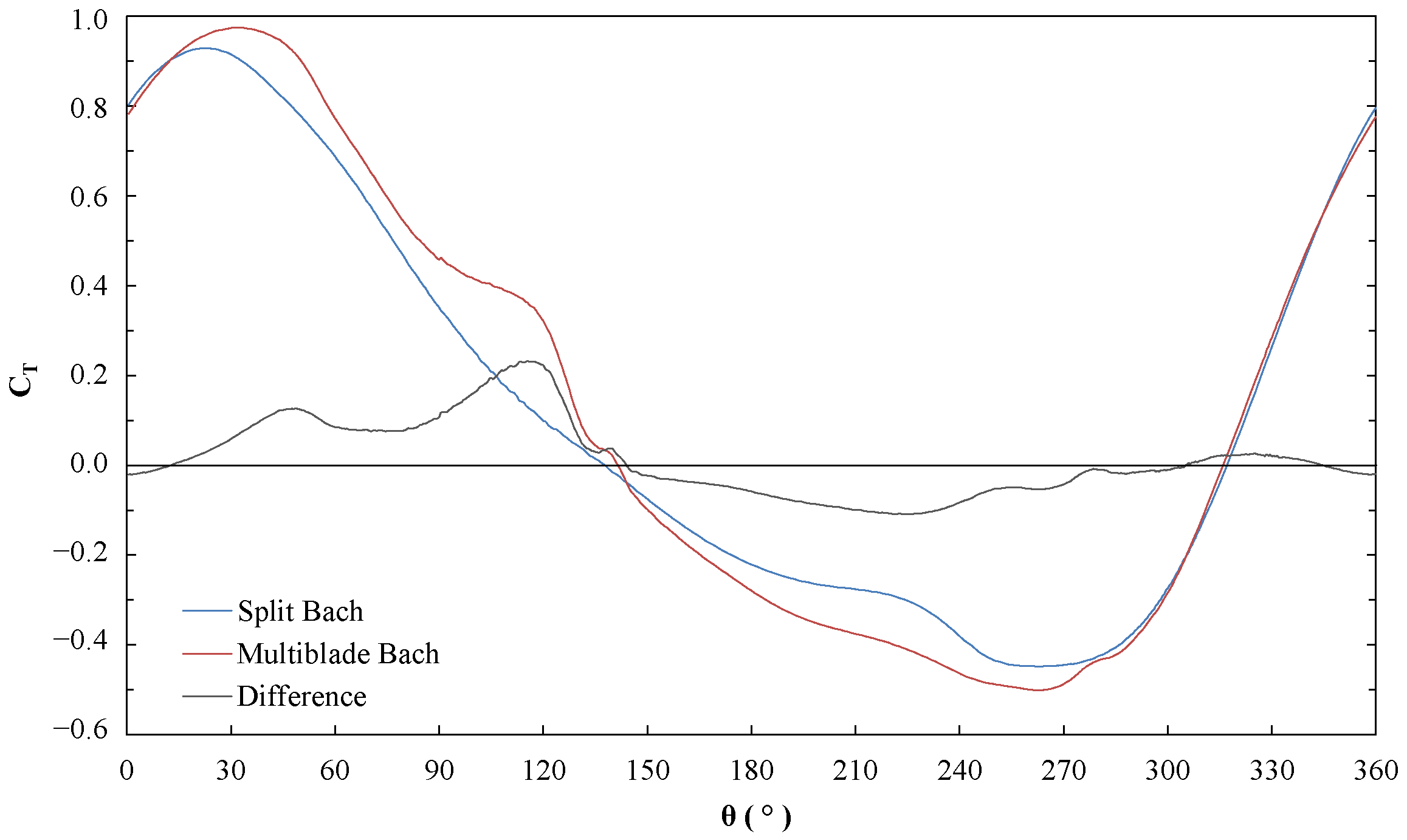 Applsci 11 10580 g019 550