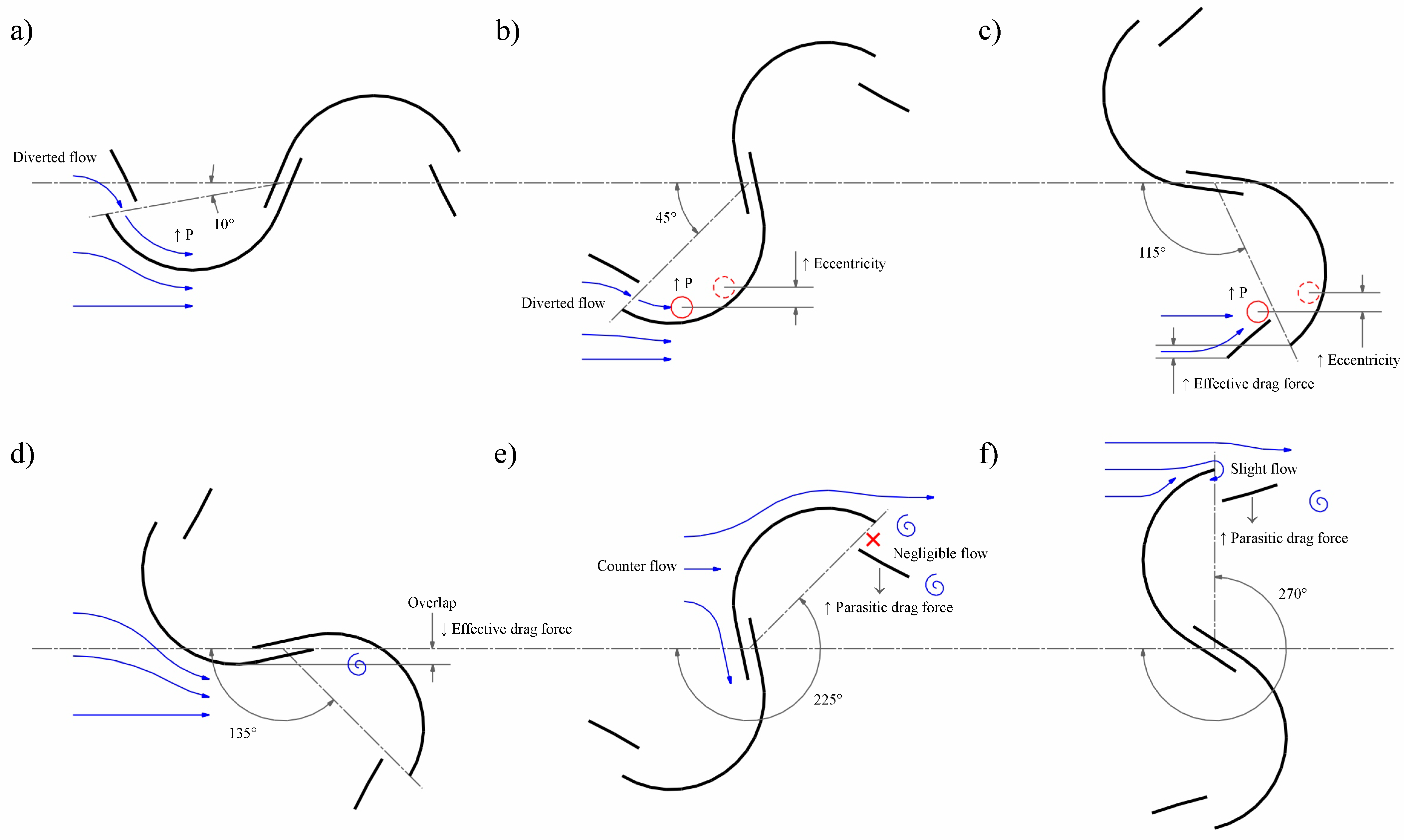Applsci 11 10580 g020 550