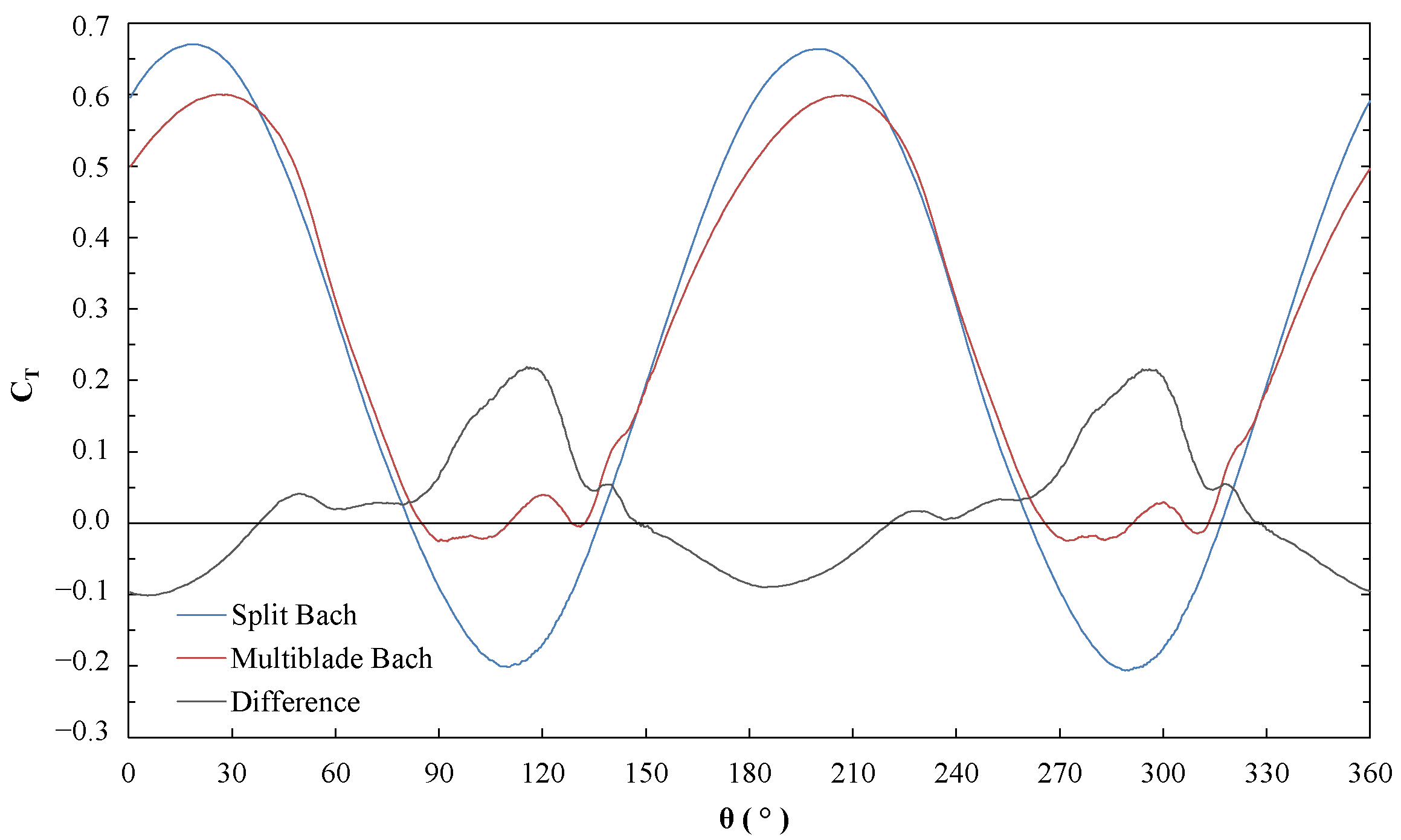 Applsci 11 10580 g021 550