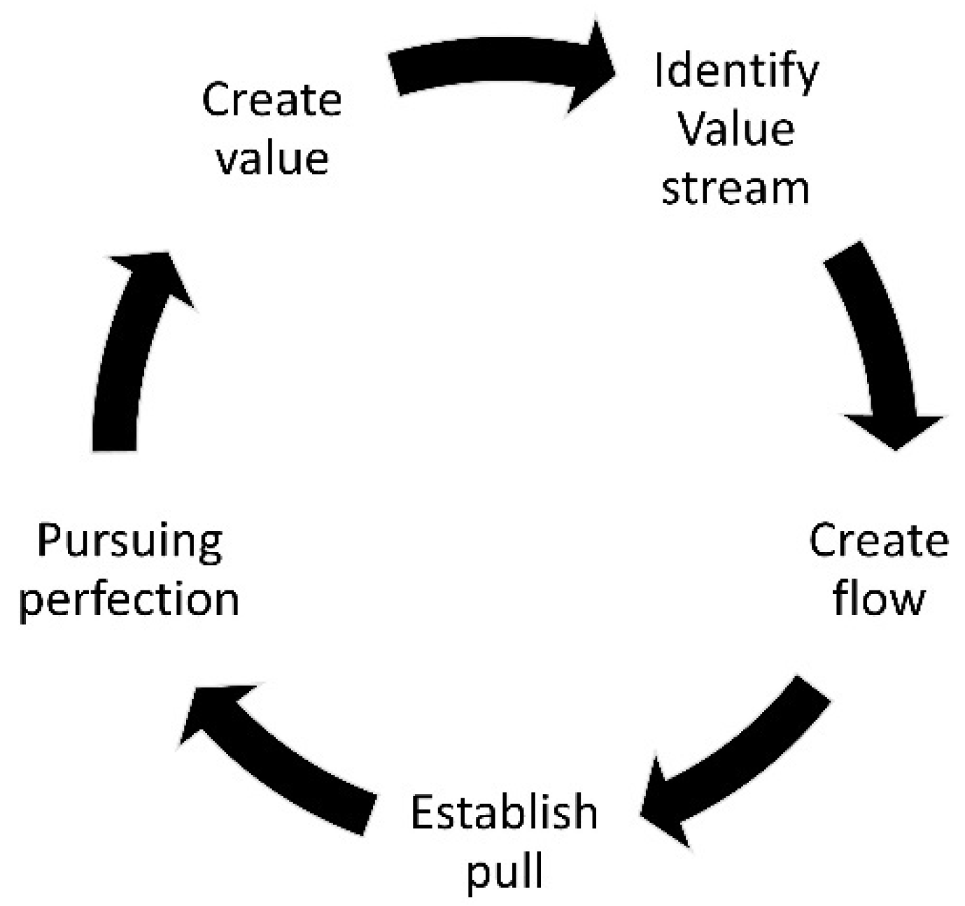 Applsci 11 10581 g001