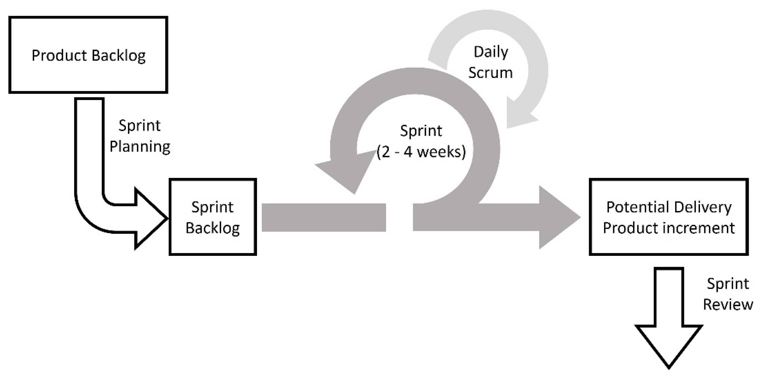 Applsci 11 10581 g002