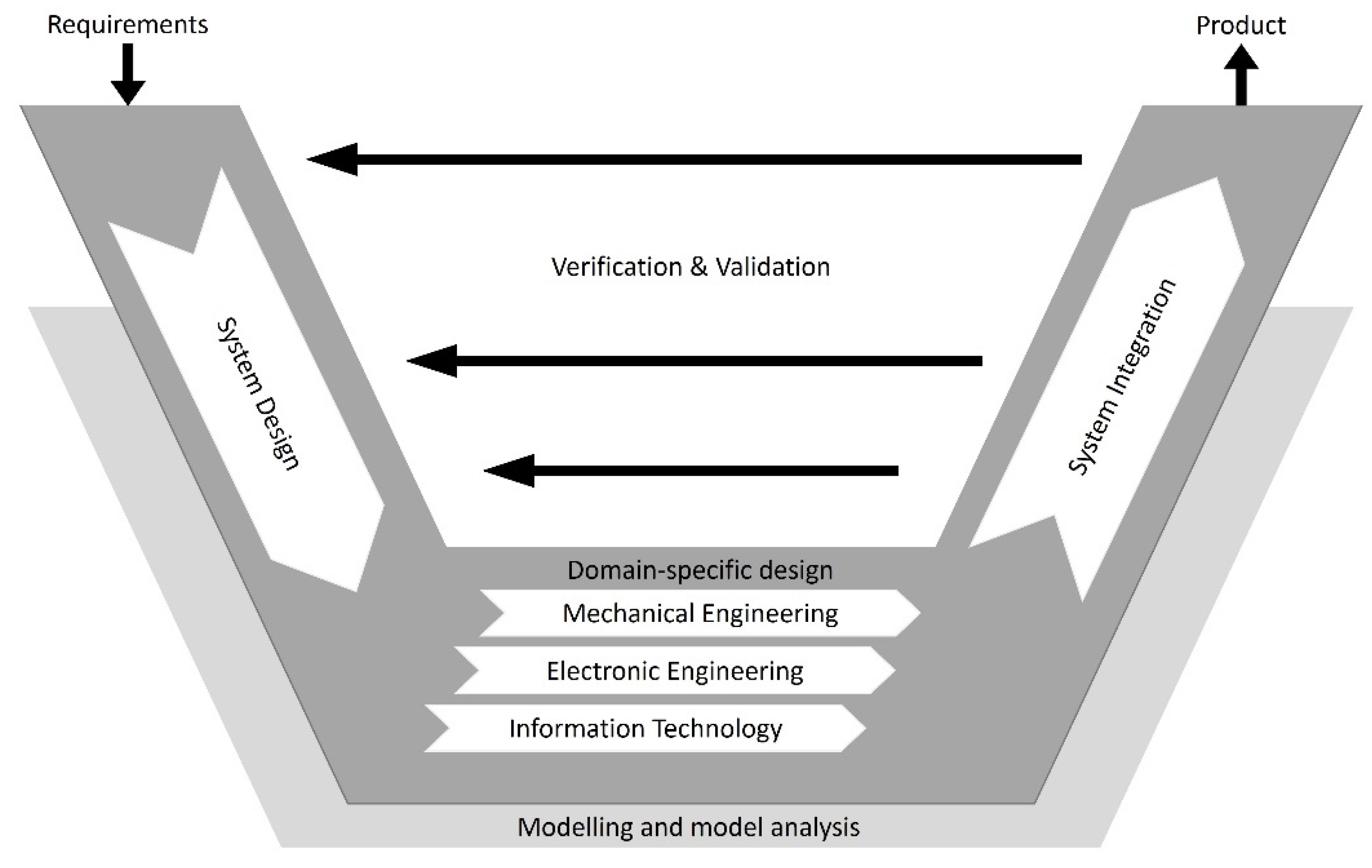 Applsci 11 10581 g005