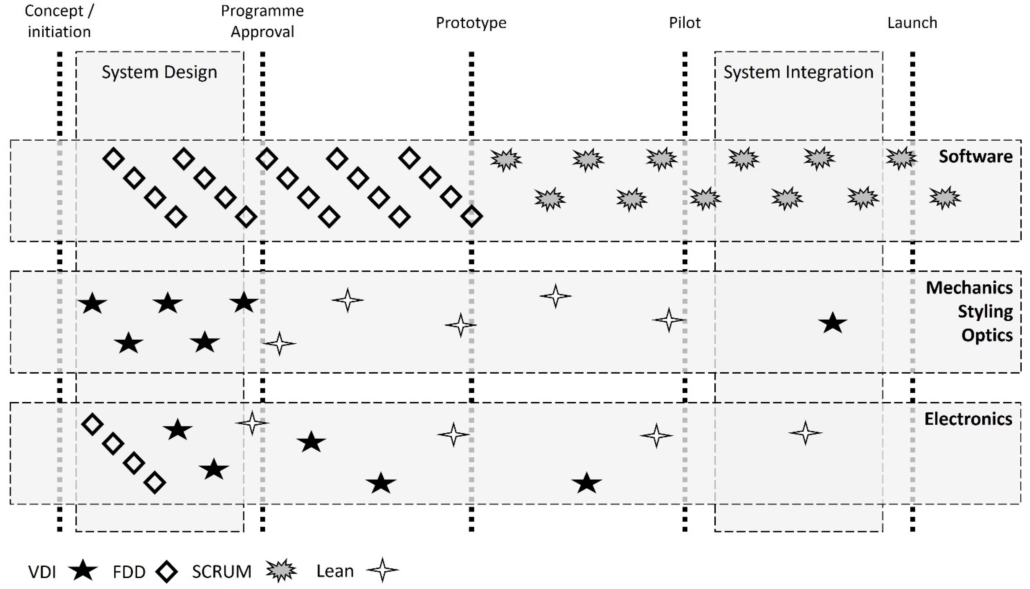 Applsci 11 10581 g006