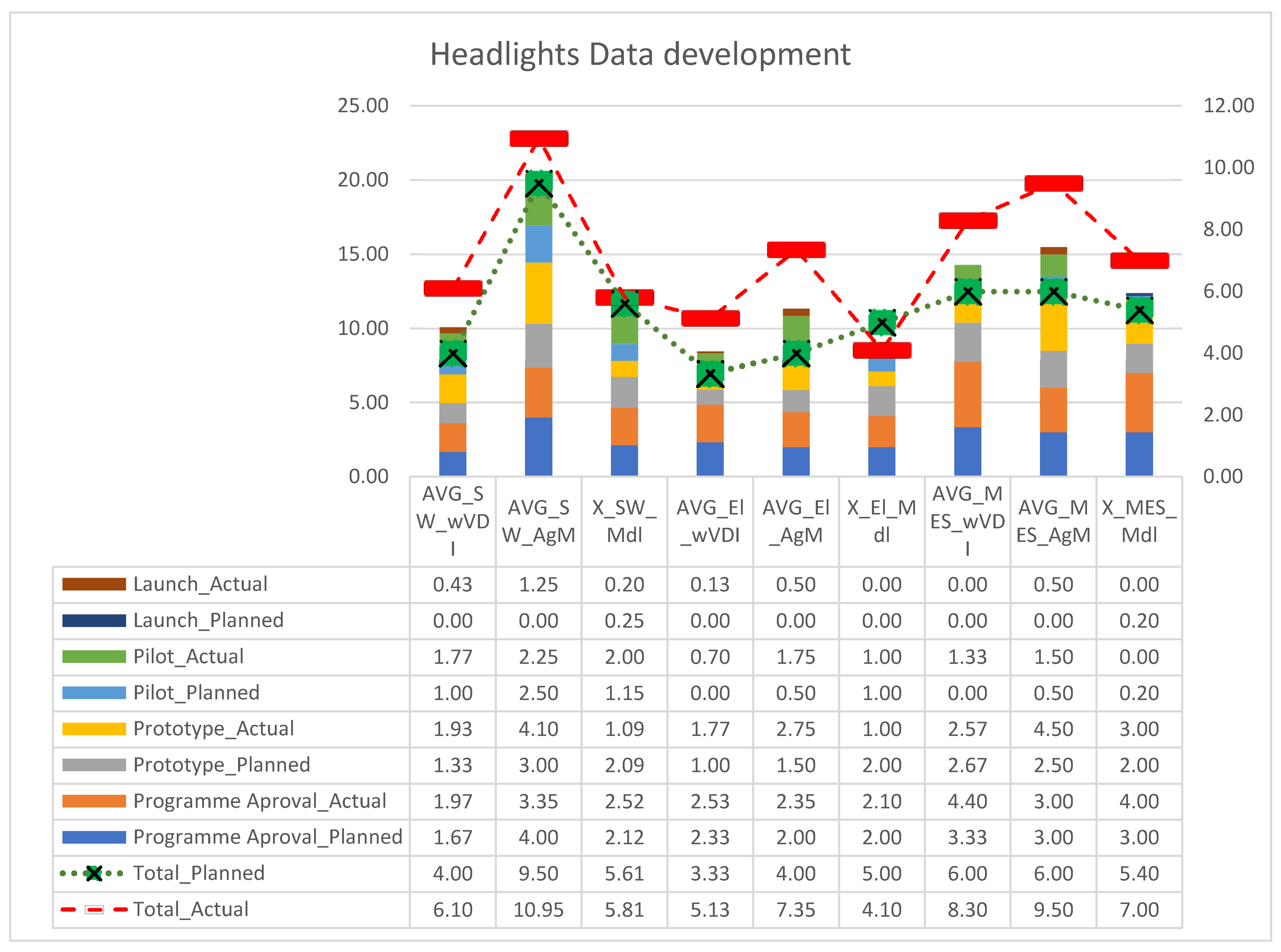 Applsci 11 10581 g007