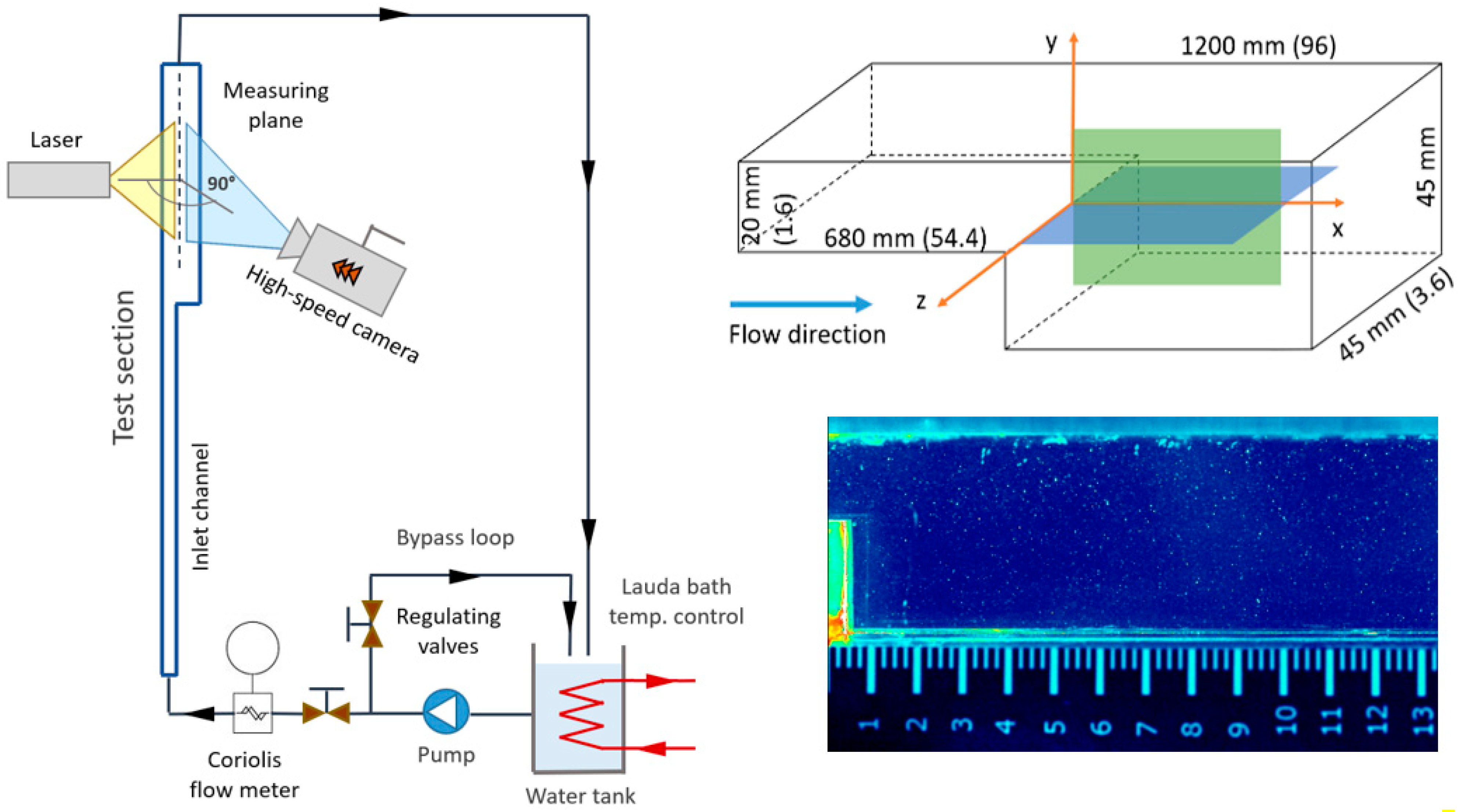 Applsci 11 10582 g001