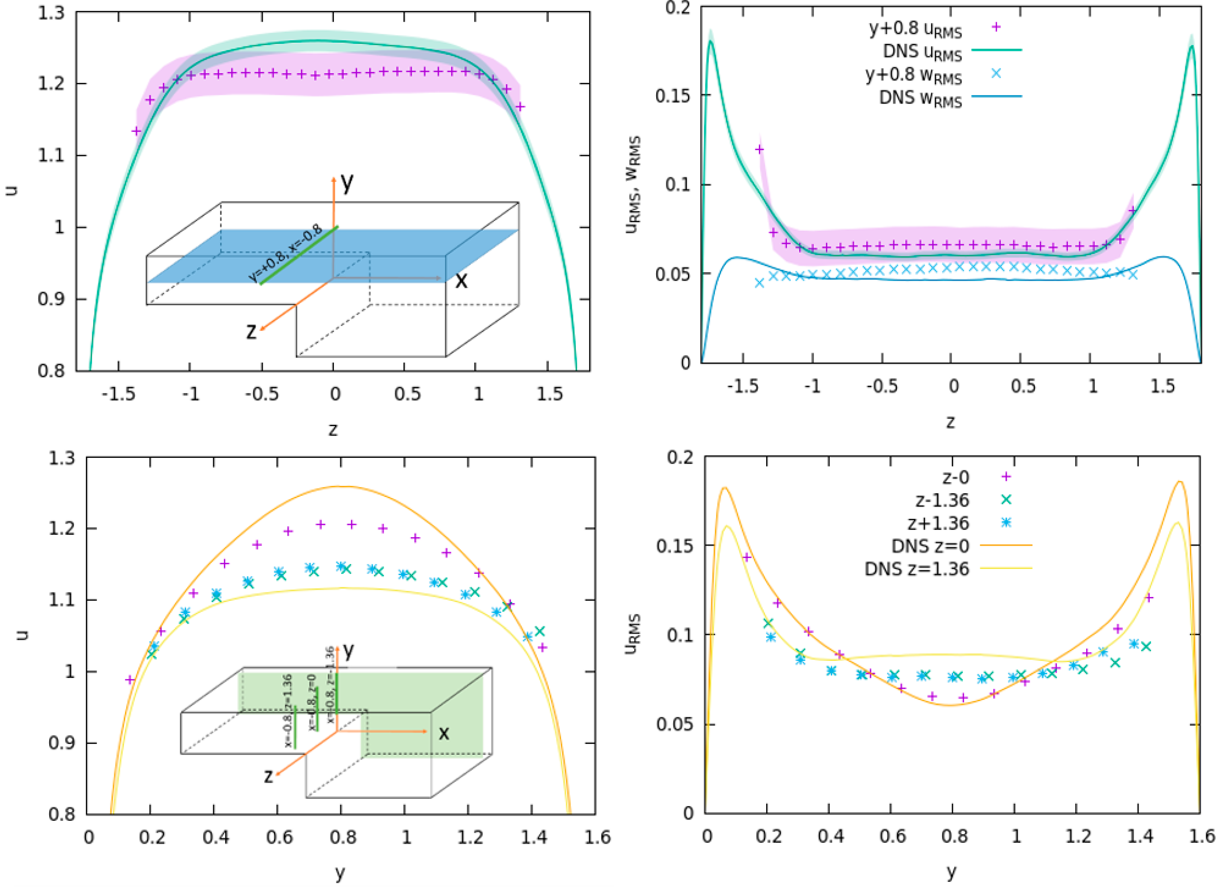 Applsci 11 10582 g004