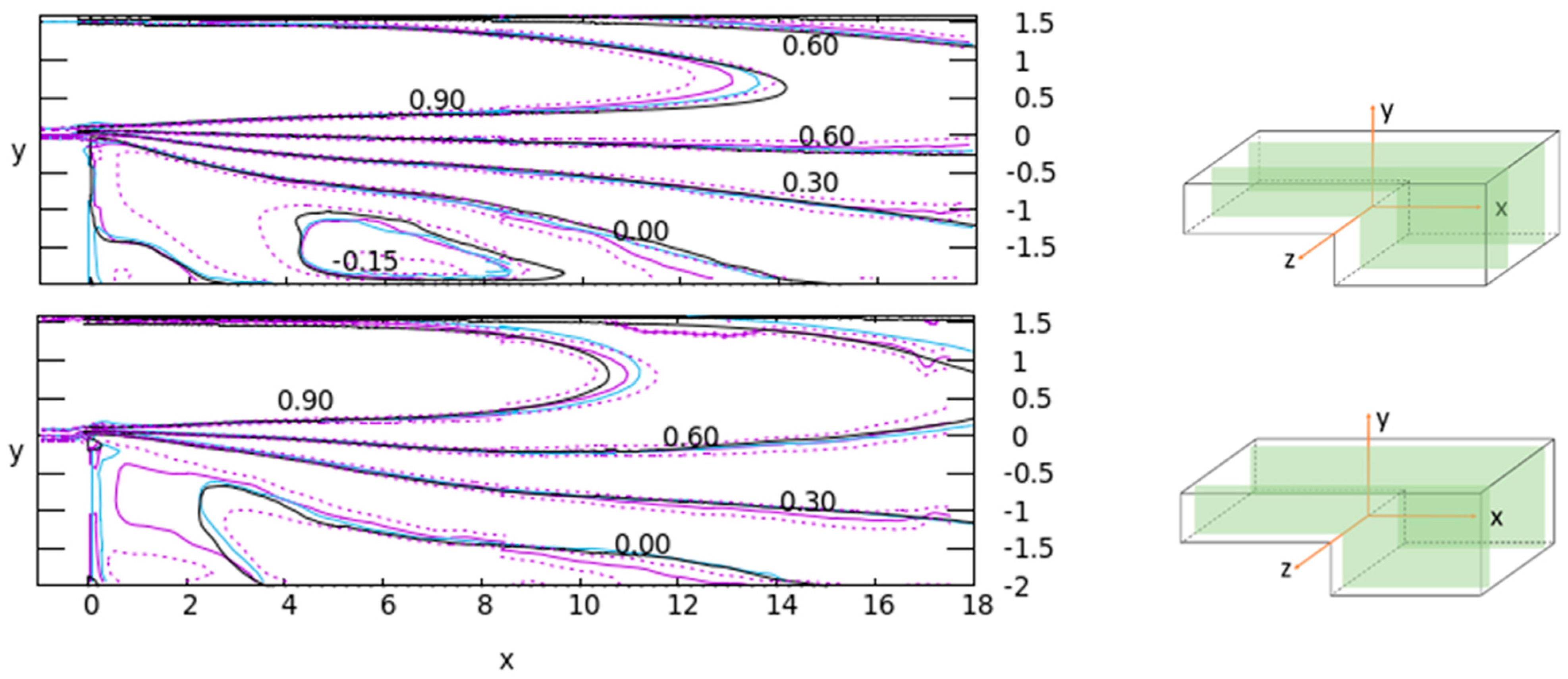 Applsci 11 10582 g007