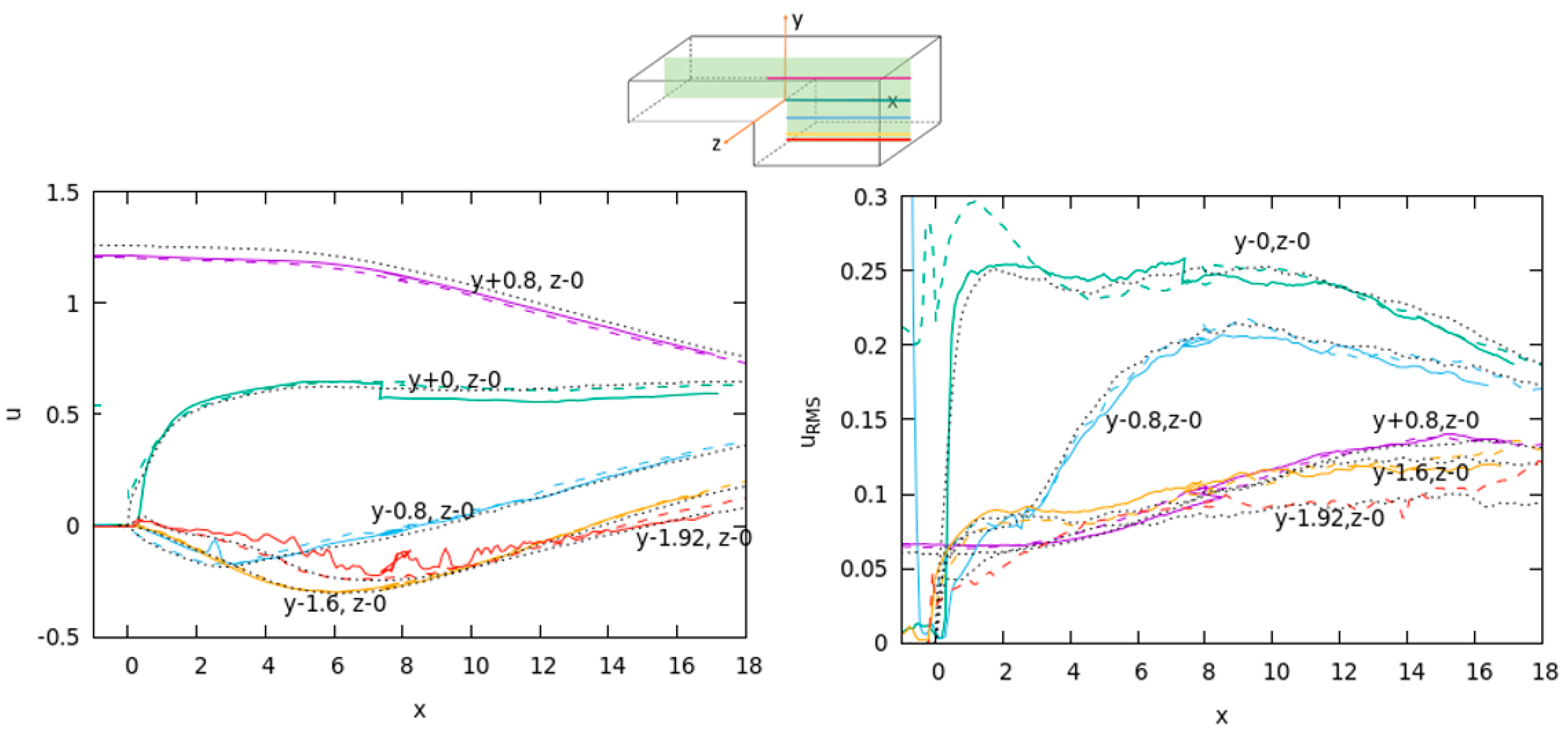 Applsci 11 10582 g011