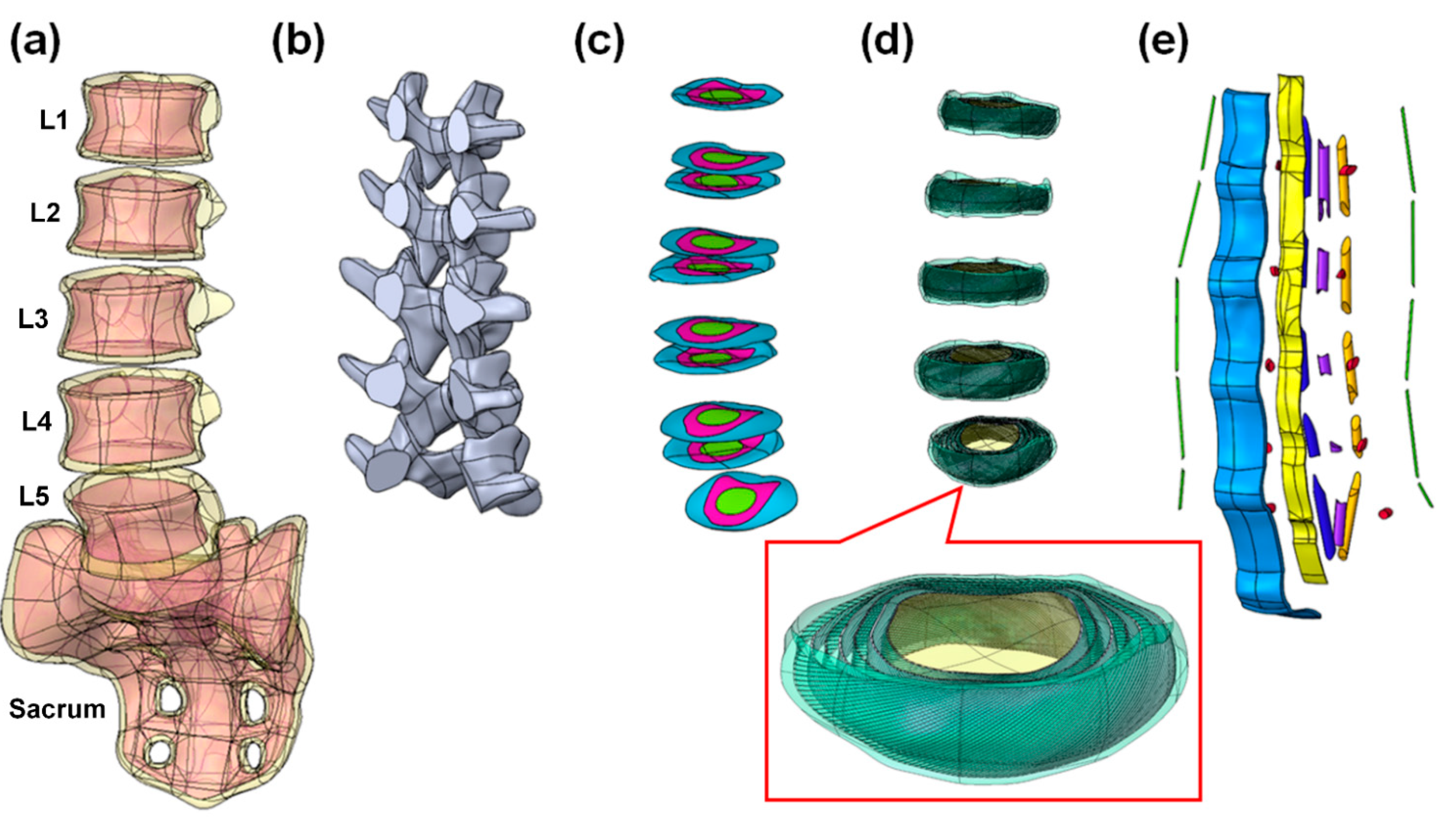 Applsci 11 10583 g002 550